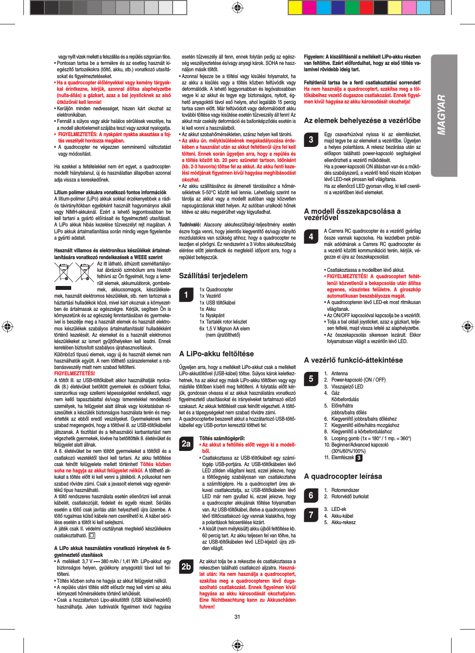 31vagy nyílt vizek mellett a felszállás és a repülés szigorúan tilos.•  Pontosan tartsa be a termékre és az esetleg használt ki-egészítő tartozékokra (töltő, akku, stb.) vonatkozó utasítá-sokat és ﬁ gyelmeztetéseket.•  Ha a quadrocopter élőlényekkel vagy kemény tárgyak-kal érintkezne, kérjük, azonnal állítsa alaphelyzetbe (nulla-állás) a gázkart, azaz a bal joysticknek az alsó ütközőnél kell lennie!•  Kerüljön minden nedvességet, hiszen kárt okozhat az elektronikában. •  Fennáll a súlyos vagy akár halálos sérülések veszélye, ha a modell alkotóelemeit szájába teszi vagy azokat nyalogatja.•  FIGYELMEZTETÉS: A nyakpánt nyakba akasztása a foj-tás veszélyét hordozza magában.• A quadrocopter ne végezzen semminemű változtatást vagy módosítást.Ha ezekkel a feltételekkel nem ért egyet, a quadrocopter-modellt hiánytalanul, új és használatlan állapotban azonnal adja vissza a kereskedőnek.Lítium polimer akkukra vonatkozó fontos információkA lítium-polimer (LiPo) akkuk sokkal érzékenyebbek a rádi-ós távirányítókban egyébként használt hagyományos alkáli vagy NiMH-akkuknál. Ezért a lehető legpontosabban be kell tartani a gyártó előírásait és ﬁ gyelmeztető utasításait. A LiPo akkuk hibás kezelése tűzveszélyt rejt magában. A LiPo akkuk ártalmatlanítása során mindig vegye ﬁ gyelembe a gyártó adatait.Használt villamos és elektronikus készülékek ártalmat-lanítására vonatkozó rendelkezések a WEEE szerintAz itt látható, áthúzott szeméttartályo-kat ábrázoló szimbólum arra hivatott felhívni az Ön ﬁ gyelmét, hogy a leme-rült elemek, akkumulátorok, gombele-mek, akkucsomagok, készülékele-mek, használt elektromos készülékek, stb. nem tartoznak a háztartási hulladékok közé, mivel kárt okoznak a környezet-ben és ártalmasak az egészségre. Kérjük, segítsen Ön is környezetünk és az egészség fenntartásában és gyermeke-ivel is beszélje meg a használt elemek és használt elektro-mos készülékek szabályos ártalmatlanítását/ hulladékként történő kezelését. Az elemeket és a használt elektromos készülékeket az ismert gyűjtőhelyeken kell leadni. Ennek keretében biztosított szabályos újrahasznosításuk.Különböző típusú elemek, vagy új és használt elemek nem használhatók együtt. A nem tölthető szárazelemeket a rob-banásveszély miatt nem szabad feltölteni. FIGYELMEZTETÉS! A töltőt ill. az USB-töltőkábelt akkor használhatják nyolca-dik (8.) életévüket betöltött gyermekek és csökkent ﬁ zikai, szenzorikus vagy szellemi képességekkel rendelkező, vagy nem kellő tapasztalattal és/vagy ismeretekkel rendelkező személyek, ha felügyelet alatt állnak vagy kioktatásban ré-szesültek a készülék biztonságos használata terén és meg-értették az ebből eredő veszélyeket. Gyermekeknek nem szabad megengedni, hogy a töltővel ill. az USB-töltőkábellel játszanak. A tisztítást és a felhasználói karbantartást nem végezhetik gyermekek, kivéve ha betöltötték 8. életévüket és felügyelet alatt állnak. A 8. életévüket be nem töltött gyermekeket a töltőtől és a csatlakozó vezetéktől távol kell tartani. Az akku feltöltése csak felnőtt felügyelete mellett történhet! Töltés közben soha ne hagyja az akkut felügyelet nélkül. A tölthető ak-kukat a töltés előtt ki kell venni a játékból. A pólusokat nem szabad rövidre zárni. Csak a javasolt elemek vagy egyenér-tékű típus használható.A töltő rendszeres használata esetén ellenőrizni kell annak kábelét, csatlakozóját, fedeleit és egyéb részeit. Sérülés esetén a töltő csak javítás után helyezhető újra üzembe. A töltő rugalmas külső kábele nem cserélhető ki. A kábel sérü-lése esetén a töltőt ki kell selejtezni.A játék csak II. védelmi osztálynak megfelelő készülékekre csatlakoztatható.  A LiPo akkuk használatára vonatkozó irányelvek és ﬁ -gyelmeztető utasítások•  A mellékelt 3,7 V   380 mAh / 1,41 Wh  LiPo-akkut  egy biztonságos helyen, gyúlékony anyagoktól távol kell fel-tölteni.•  Töltés közben soha ne hagyja az akkut felügyelet nélkül. •  A repülés utáni töltés előtt először meg kell várni az akku környezeti hőmérsékletre történő lehűlését.•  Csak a hozzátartozó Lipo-akkutöltőt (USB kábel/vezérlő) használhatja. Jelen tudnivalók ﬁ gyelmen kívül hagyása esetén tűzveszély áll fenn, ennek folytán pedig az egész-ség veszélyeztetése és/vagy anyagi károk. SOHA ne hasz-náljon másik töltőt.•  Azonnal fejezze be a töltési vagy kisülési folyamatot, ha az akku a kisülés vagy a töltés közben felfúvódik vagy deformálódik. A lehető leggyorsabban és legóvatosabban vegye ki az akkut és tegye egy biztonságos, nyitott, ég-hető anyagoktól távol eső helyre, ahol legalább 15 percig tartsa szem előtt. Már felfúvódott vagy deformálódott akku további töltése vagy kisütése esetén tűzveszély áll fenn! Az akkut már csekély deformáció és ballonképződés esetén is ki kell vonni a használatból.•  Az akkut szobahőmérsékleten, száraz helyen kell tárolni.•  Az akku ún. mélykisülésének megakadályozása érde-kében a használat után az akkut feltétlenül újra fel kell tölteni. Ennek során ügyeljen arra, hogy a repülés és a töltés között kb. 20 perc szünetet tartson. Időnként (kb. 2-3 havonta) töltse fel az akkut. Az akku fenti keze-lési módjának ﬁ gyelmen kívül hagyása meghibásodást okozhat.•  Az akku szállításához és átmeneti tárolásához a hőmér-sékletnek 5-50°C között kell lennie. Lehetőség szerint ne tárolja az akkut vagy a modellt autóban vagy közvetlen napsugárzásnak kitett helyen. Az autóban uralkodó hőnek kitéve az akku megsérülhet vagy kigyulladhat.Tudnivaló: Alacsony akkufeszültség/-teljesítmény esetén észre fogja venni, hogy jelentős kiegyenlítő és/vagy irányító mozdulatokra van szükség ahhoz, hogy a quadrocopter ne kezdjen el pörögni. Ez rendszerint a 3 Voltos akkufeszültség elérése előtt jelentkezik és megfelelő időpont arra, hogy a repülést befejezzük.Szállítási terjedelem1 1 x Quadrocopter  1 x Vezérlő 1 x USB töltőkábel  1x Akku 1x Nyakpánt  1 x Tartalék rotor készlet  6 x 1,5 V Mignon AA elem        (nem újratölthető)A LiPo-akku feltöltéseÜgyeljen arra, hogy a mellékelt LiPo-akkut csak a mellékelt LiPo-akkutöltővel (USB-kábel) töltse. Súlyos károk keletkez-hetnek, ha az akkut egy másik LiPo-akku töltőben vagy egy másféle töltőben kísérli meg feltölteni. A folytatás előtt kér-jük, gondosan olvassa el az akkuk használatára vonatkozó ﬁ gyelmeztető utasításokat és irányelveket tartalmazó előző szakaszt. Az akkuk feltöltését csak felnőtt végezheti. A töltő-ket és a tápegységeket nem szabad rövidre zárni.A quadrocopterbe beszerelt akkut a hozzátartozó USB-töltő-kábellel egy USB-porton keresztül töltheti fel:2a Töltés számítógépről:    •  Az akkut a feltöltés előtt vegye ki a modell-ből. •  Csatlakoztassa az USB-töltőkábelt egy számí-tógép USB-portjára. Az USB-töltőkábelen lévő LED zölden világítani kezd, ezzel jelezve, hogy a töltőegység szabályosan van csatlakoztatva a számítógépre. Ha a quadrocoptert üres ak-kuval csatlakoztatja, az USB-töltőkábelen lévő LED már nem gyullad ki, ezzel jelezve, hogy a quadrocopter akkujának töltése folyamatban van. Az USB-töltőkábel, illetve a quadrocopteren lévő töltőcsatlakozó úgy vannak kialakítva, hogy a polaritások felcserélése kizárt.   •  A kisült (nem mélykisült) akku újbóli feltöltése kb. 60 percig tart. Az akku teljesen fel van töltve, ha az USB-töltőkábelen lévő LED-kijelző újra zöl-den világít. 2b   Az akkut tolja be a rekeszbe és csatlakoztassa a rekeszben található csatlakozó aljzatra. Haszná-lat után: Ha nem használja a quadrocoptert, szakítsa meg a quadrocopteren lévő duga-szolható csatlakozást. Ennek ﬁ gyelmen kívül hagyása az akku károsodását okozhatja!en. Eine Nichtbeachtung kann zu Akkuschäden fuhren!Figyelem: A kiszállításnál a mellékelt LiPo-akku részben van feltöltve. Ezért előfordulhat, hogy az első töltés va-lamivel rövidebb ideig tart.Feltétlenül tartsa be a fenti csatlakoztatási sorrendet! Ha nem használja a quadrocoptert, szakítsa meg a töl-tőkábelhez vezető dugaszos csatlakozást. Ennek ﬁ gyel-men kívül hagyása az akku károsodását okozhatja!Az elemek behelyezése a vezérlőbe3  Egy csavarhúzóval nyissa ki az elemfészket, majd tegye be az elemeket a vezérlőbe. Ügyeljen a helyes polaritásra. A rekesz bezárása után az előlapon található power-kapcsoló segítségével ellenőrizheti a vezérlő működését.  Ha a power-kapcsoló ON állásban van és a műkö-dés szabályszerű, a vezérlő felső részén középen lévő LED-nek pirosan kell világítania.  Ha az ellenőrző LED gyorsan villog, ki kell cserél-ni a vezérlőben lévő elemeket.A modell összekapcsolása a vezérlővel4    A Carrera RC quadrocopter és a vezérlő gyárilag össze vannak kapcsolva. Ha kezdetben problé-mák adódnának a Carrera RC quadrocopter és a vezérlő közötti kommunikáció terén, kérjük, vé-gezze el újra az összekapcsolást.  •  Csatlakoztassa a modellben lévő akkut. •  FIGYELMEZTETÉS! A quadrocoptert feltét-lenül közvetlenül a bekapcsolás után állítsa egyenes, vízszintes felületre. A giroszkóp automatikusan beszabályozza magát.  •  A quadrocopteren lévő LED-ek most ritmikusan világítanak.   •  Az ON/OFF kapcsolóval kapcsolja be a vezérlőt.   •  Tolja a bal oldali joysticket, azaz a gázkart, telje-sen felfelé, majd vissza lefelé az alaphelyzetbe.  •  Az összekapcsolás sikeresen lezárult. Ekkor folyamatosan világít a vezérlőn lévő LED.A vezérlő funkció-áttekintése 5 1. Antenna  2.  Power-kapcsoló (ON / OFF) 3. Visszajelző LED 4. Gáz  Körbefordulás 5. Előre/hátra  jobbra/balra dőlés  6.  Kiegyenlítő jobbra/balra dőléshez  7.  Kiegyenlítő előre/hátra mozgáshoz  8.  Kiegyenlítő a körbeforduláshoz  9.  Looping gomb (1x = 180° / 1 mp. = 360°) 10. Beginner/Advanced kapcsoló   (30%/60%/100%) 11. Elemfészek 3A quadrocopter leírása6 1. Rotorrendszer 2. Rotorvédő burkolat7 3. LED-ek 4. Akku-kábel 5. Akku-rekeszMAGYAR