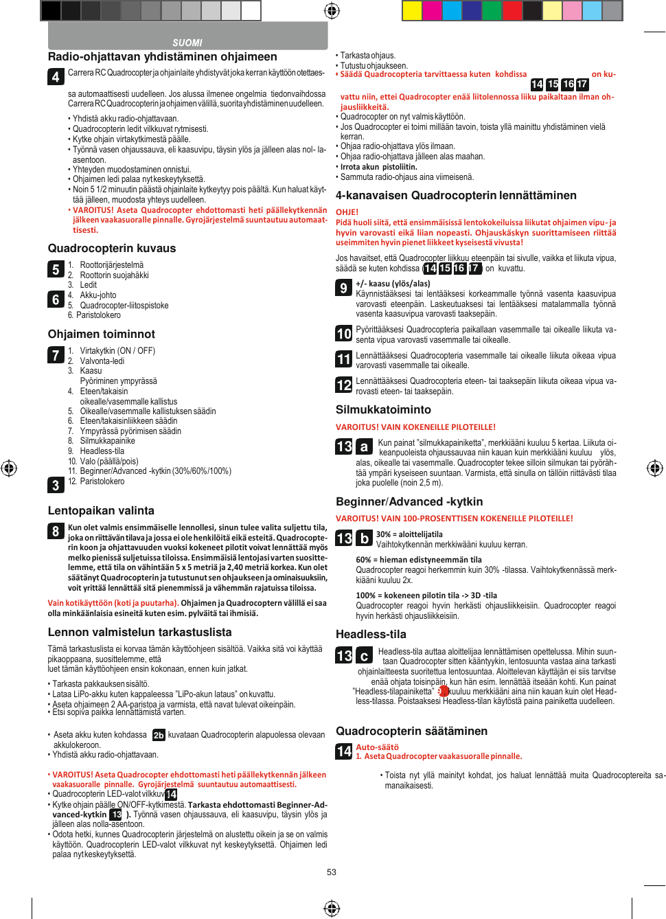 53    14 13  c  Radio-ohjattavan yhdistäminen ohjaimeen Carrera RC Quadrocopter ja ohjainlaite yhdistyvät joka kerran käyttöön otettaes- • Tarkasta ohjaus. • Tutustu ohjaukseen. • Säädä Quadrocopteria tarvittaessa kuten  kohdissa   on ku- sa automaattisesti uudelleen. Jos alussa ilmenee ongelmia  tiedonvaihdossa Carrera RC Quadrocopterin ja ohjaimen välillä, suorita yhdistäminen uudelleen. • Yhdistä akku radio-ohjattavaan. • Quadrocopterin ledit vilkkuvat rytmisesti. • Kytke ohjain virtakytkimestä päälle. • Työnnä vasen ohjaussauva, eli kaasuvipu, täysin ylös ja jälleen alas nol- la-asentoon. • Yhteyden muodostaminen onnistui. • Ohjaimen ledi palaa nyt keskeytyksettä. • Noin 5 1/2 minuutin päästä ohjainlaite kytkeytyy pois päältä. Kun haluat käyt- tää jälleen, muodosta yhteys uudelleen. • VAROITUS!  Aseta  Quadrocopter  ehdottomasti  heti  päällekytkennän jälkeen vaakasuoralle pinnalle. Gyrojärjestelmä suuntautuu automaat- tisesti. Quadrocopterin kuvaus 1. Roottorijärjestelmä 2. Roottorin suojahäkki 3. Ledit 4. Akku-johto 5. Quadrocopter-liitospistoke 6. Paristolokero Ohjaimen toiminnot 1. Virtakytkin (ON / OFF) 2. Valvonta-ledi 3. Kaasu Pyöriminen ympyrässä 4. Eteen/takaisin oikealle/vasemmalle kallistus 5. Oikealle/vasemmalle kallistuksen säädin 6. Eteen/takaisinliikkeen säädin 7. Ympyrässä pyörimisen säädin 8. Silmukkapainike 9. Headless-tila 10. Valo (päällä/pois) 11. Beginner/Advanced -kytkin (30%/60%/100%) 12. Paristolokero  Lentopaikan valinta Kun olet valmis ensimmäiselle lennollesi, sinun tulee valita suljettu tila, joka on riittävän tilava ja jossa ei ole henkilöitä eikä esteitä. Quadrocopte- rin koon ja ohjattavuuden vuoksi kokeneet pilotit voivat lennättää myös melko pienissä suljetuissa tiloissa. Ensimmäisiä lentojasi varten suositte- lemme, että tila on vähintään 5 x 5 metriä ja 2,40 metriä korkea. Kun olet säätänyt Quadrocopterin ja tutustunut sen ohjaukseen ja ominaisuuksiin, voit yrittää lennättää sitä pienemmissä ja vähemmän rajatuissa tiloissa. Vain kotikäyttöön (koti ja puutarha). Ohjaimen ja Quadrocoptern välillä ei saa olla minkäänlaisia esineitä kuten esim. pylväitä tai ihmisiä. Lennon valmistelun tarkastuslista Tämä tarkastuslista ei korvaa tämän käyttöohjeen sisältöä. Vaikka sitä voi käyttää pikaoppaana, suosittelemme, että luet tämän käyttöohjeen ensin kokonaan, ennen kuin jatkat. • Tarkasta pakkauksen sisältö. • Lataa LiPo-akku kuten kappaleessa ”LiPo-akun lataus” on kuvattu. • Aseta ohjaimeen 2 AA-paristoa ja varmista, että navat tulevat oikeinpäin. • Etsi sopiva paikka lennättämistä varten. vattu niin, ettei Quadrocopter enää liitolennossa liiku paikaltaan ilman oh- jausliikkeitä. • Quadrocopter on nyt valmis käyttöön. • Jos Quadrocopter ei toimi millään tavoin, toista yllä mainittu yhdistäminen vielä kerran. • Ohjaa radio-ohjattava ylös ilmaan. • Ohjaa radio-ohjattava jälleen alas maahan. • Irrota akun  pistoliitin. • Sammuta radio-ohjaus aina viimeisenä. 4- kanavaisen Quadrocopterin lennättäminen OHJE! Pidä huoli siitä, että ensimmäisissä lentokokeiluissa liikutat ohjaimen vipu- ja hyvin varovasti eikä liian nopeasti. Ohjauskäskyn suorittamiseen riittää useimmiten hyvin pienet liikkeet kyseisestä vivusta! Jos havaitset, että Quadrocopter liikkuu eteenpäin tai sivulle, vaikka et liikuta vipua, säädä se kuten kohdissa (14 15 16 17 ) on  kuvattu. +/- kaasu (ylös/alas) Käynnistääksesi  tai  lentääksesi  korkeammalle  työnnä  vasenta  kaasuvipua varovasti  eteenpäin.  Laskeutuaksesi  tai  lentääksesi  matalammalla  työnnä vasenta kaasuvipua varovasti taaksepäin. Pyörittääksesi Quadrocopteria paikallaan vasemmalle tai oikealle liikuta va- senta vipua varovasti vasemmalle tai oikealle. Lennättääksesi Quadrocopteria vasemmalle tai oikealle liikuta oikeaa vipua varovasti vasemmalle tai oikealle. Lennättääksesi Quadrocopteria eteen- tai taaksepäin liikuta oikeaa vipua va- rovasti eteen- tai taaksepäin. Silmukkatoiminto VAROITUS! VAIN KOKENEILLE PILOTEILLE! Kun painat ”silmukkapainiketta”, merkkiääni kuuluu 5 kertaa. Liikuta oi- keanpuoleista ohjaussauvaa niin kauan kuin merkkiääni kuuluu    ylös, alas, oikealle tai vasemmalle. Quadrocopter tekee silloin silmukan tai pyöräh- tää ympäri kyseiseen suuntaan. Varmista, että sinulla on tällöin riittävästi tilaa joka puolelle (noin 2,5 m). Beginner/Advanced -kytkin VAROITUS! VAIN 100-PROSENTTISEN KOKENEILLE PILOTEILLE! 30% = aloittelijatila Vaihtokytkennän merkkiwääni kuuluu kerran. 60% = hieman edistyneemmän tila Quadrocopter reagoi herkemmin kuin 30% -tilassa. Vaihtokytkennässä merk- kiääni kuuluu 2x. 100% = kokeneen pilotin tila -&gt; 3D -tila Quadrocopter  reagoi  hyvin  herkästi  ohjausliikkeisiin.  Quadrocopter  reagoi hyvin herkästi ohjausliikkeisiin. Headless-tila Headless-tila auttaa aloittelijaa lennättämisen opettelussa. Mihin suun- taan Quadrocopter sitten kääntyykin, lentosuunta vastaa aina tarkasti ohjainlaitteesta suoritettua lentosuuntaa. Aloittelevan käyttäjän ei siis tarvitse enää ohjata toisinpäin, kun hän esim. lennättää itseään kohti. Kun painat ”Headless-tilapainiketta” 9 , kuuluu merkkiääni aina niin kauan kuin olet Head- less-tilassa. Poistaaksesi Headless-tilan käytöstä paina painiketta uudelleen. • Aseta akku kuten kohdassa akkulokeroon. • Yhdistä akku radio-ohjattavaan. kuvataan Quadrocopterin alapuolessa olevaan Quadrocopterin säätäminen Auto-säätö 1. Aseta Quadrocopter vaakasuoralle pinnalle. • VAROITUS! Aseta Quadrocopter ehdottomasti heti päällekytkennän jälkeen vaakasuoralle  pinnalle.  Gyrojärjestelmä  suuntautuu automaattisesti. • Quadrocopterin LED-valot vilkkuvat. • Kytke ohjain päälle ON/OFF-kytkimestä. Tarkasta ehdottomasti Beginner-Ad- vanced-kytkin  (13b). Työnnä vasen ohjaussauva, eli kaasuvipu, täysin ylös ja jälleen alas nolla-asentoon. • Odota hetki, kunnes Quadrocopterin järjestelmä on alustettu oikein ja se on valmis käyttöön. Quadrocopterin LED-valot vilkkuvat nyt keskeytyksettä.  Ohjaimen ledi palaa nyt keskeytyksettä. • Toista  nyt  yllä  mainityt  kohdat, jos  haluat  lennättää  muita  Quadrocoptereita  sa- manaikaisesti.       2b 14  15  16 17   11 12 13  a 13  b 14 