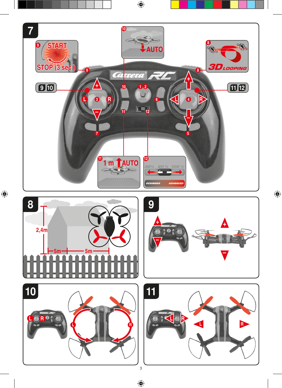 Page 3 of Carrera Toys 370401023 Short Range Device Radio Control Toy Transmitter User Manual 