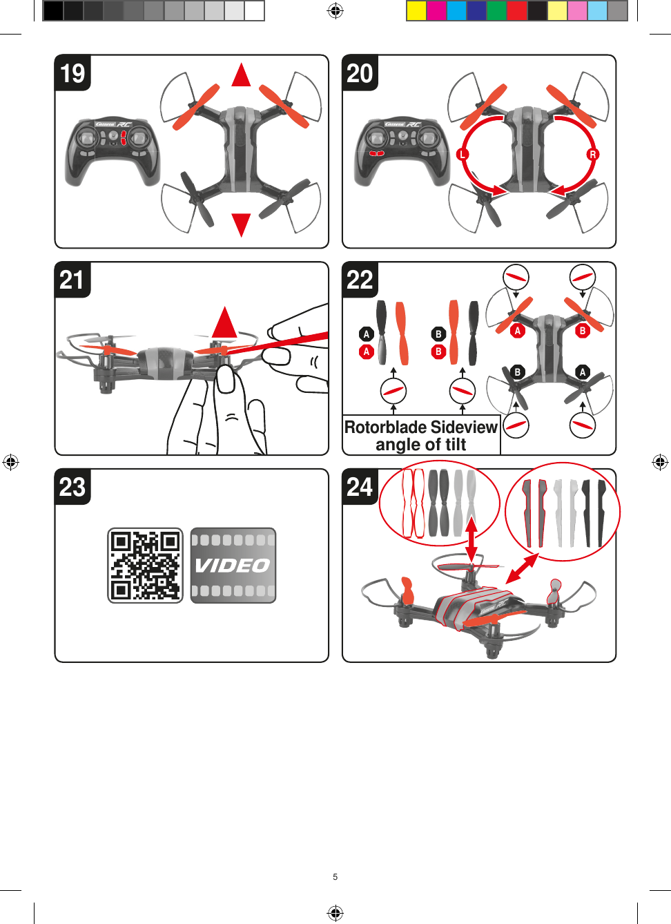 Page 5 of Carrera Toys 370401023 Short Range Device Radio Control Toy Transmitter User Manual 