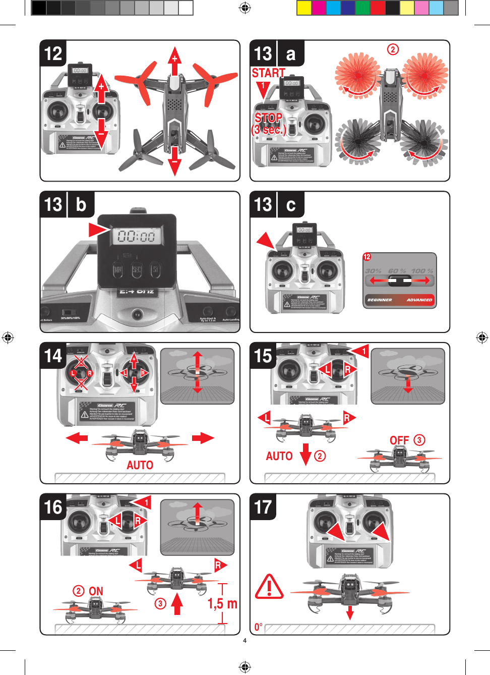 RL1ONRL1,5 m32‒+AUTO‒+RL L RRL112 13 a13 b1615‒+0°1713 c1214START(3 sec.)12OFFAUTORL32STOP‒+4