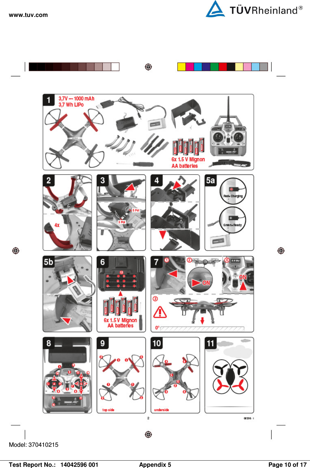 www.tuv.com   Test Report No.:  14042596 001  Appendix 5  Page 10 of 17  Model: 370410215 