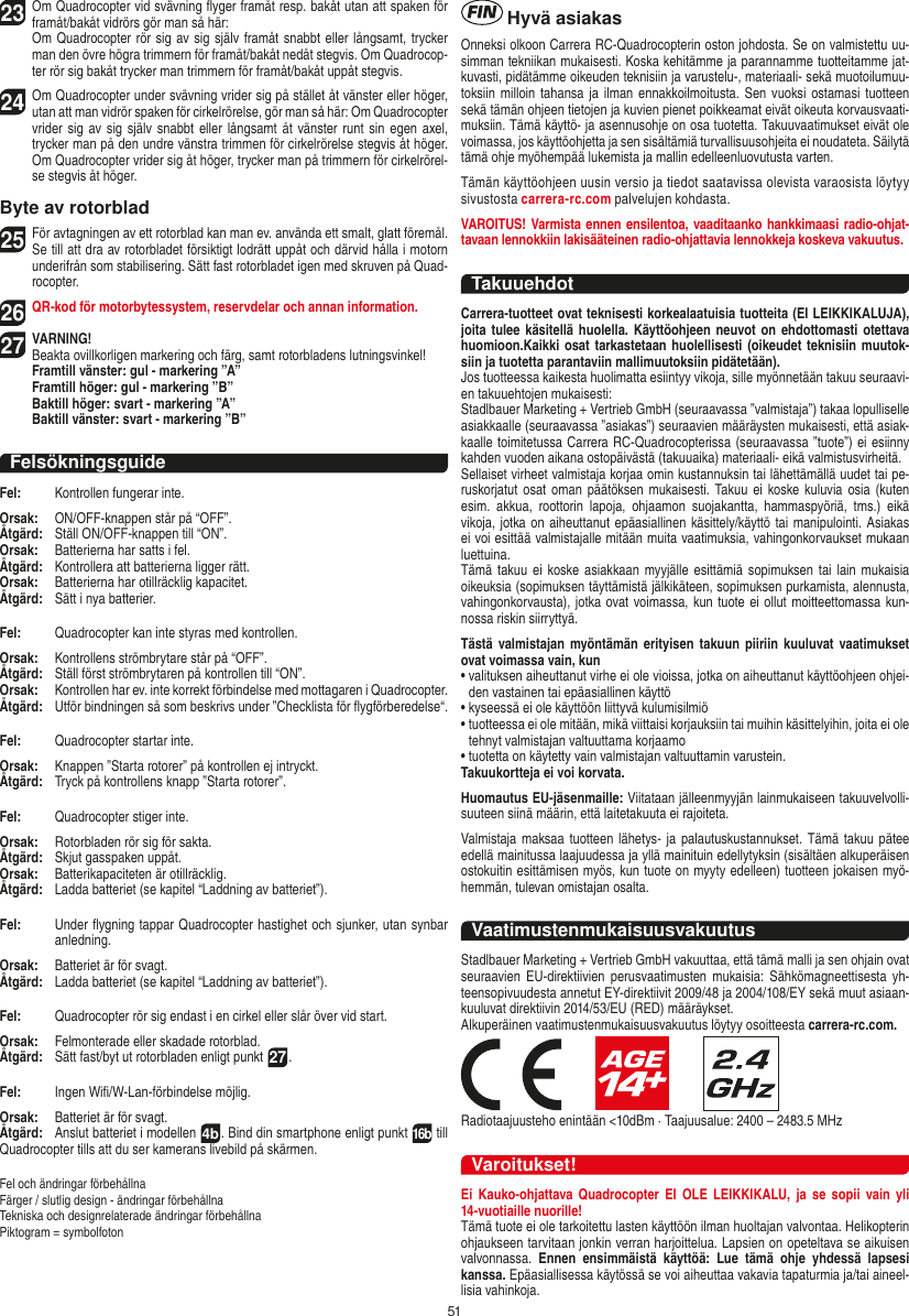 5123 Om Quadrocopter vid svävning ﬂyger framåt resp. bakåt utan att spaken för framåt/bakåt vidrörs gör man så här:   Om Quadrocopter rör sig av sig själv framåt snabbt eller långsamt, trycker man den övre högra trimmern för framåt/bakåt nedåt stegvis. Om Quadrocop-ter rör sig bakåt trycker man trimmern för framåt/bakåt uppåt stegvis.24 Om Quadrocopter under svävning vrider sig på stället åt vänster eller höger, utan att man vidrör spaken för cirkelrörelse, gör man så här: Om Quadrocopter vrider sig  av sig själv  snabbt eller långsamt  åt  vänster runt sin egen axel, trycker man på den undre vänstra trimmen för cirkelrörelse stegvis åt höger. Om Quadrocopter vrider sig åt höger, trycker man på trimmern för cirkelrörel-se stegvis åt höger.Byte av rotorblad25 För avtagningen av ett rotorblad kan man ev. använda ett smalt, glatt föremål. Se till att dra av rotorbladet försiktigt lodrätt uppåt och därvid hålla i motorn underifrån som stabilisering. Sätt fast rotorbladet igen med skruven på Quad-rocopter. 26 QR-kod för motorbytessystem, reservdelar och annan information.27VARNING!  Beakta ovillkorligen markering och färg, samt rotorbladens lutningsvinkel! Framtill vänster: gul - markering ”A”  Framtill höger: gul - markering ”B”  Baktill höger: svart - markering ”A”  Baktill vänster: svart - markering ”B”FelsökningsguideFel:   Kontrollen fungerar inte.Orsak:   ON/OFF-knappen står på “OFF”.Åtgärd:   Ställ ON/OFF-knappen till “ON”.Orsak:   Batterierna har satts i fel.Åtgärd:   Kontrollera att batterierna ligger rätt.Orsak:   Batterierna har otillräcklig kapacitet.Åtgärd:   Sätt i nya batterier.Fel:  Quadrocopter kan inte styras med kontrollen.Orsak:   Kontrollens strömbrytare står på “OFF”.Åtgärd:   Ställ först strömbrytaren på kontrollen till “ON”.Orsak:   Kontrollen har ev. inte korrekt förbindelse med mottagaren i  Quadrocopter. Åtgärd:   Utför bindningen så som beskrivs under ”Checklista för ﬂygförberedelse“.Fel:   Quadrocopter startar inte.Orsak:   Knappen ”Starta rotorer” på kontrollen ej intryckt.Åtgärd:   Tryck på kontrollens knapp ”Starta rotorer”.Fel:   Quadrocopter stiger inte.Orsak:   Rotorbladen rör sig för sakta.Åtgärd:   Skjut gasspaken uppåt.Orsak:   Batterikapaciteten är otillräcklig.Åtgärd:  Ladda batteriet (se kapitel “Laddning av batteriet”).Fel:   Under ﬂygning tappar Quadrocopter hastighet och sjunker, utan synbar anledning.Orsak:   Batteriet är för svagt.Åtgärd:   Ladda batteriet (se kapitel “Laddning av batteriet”).Fel:   Quadrocopter rör sig endast i en cirkel eller slår över vid start.Orsak:   Felmonterade eller skadade rotorblad.Åtgärd:   Sätt fast/byt ut rotorbladen enligt punkt 27.Fel:  Ingen Wiﬁ/W-Lan-förbindelse möjlig.Orsak:  Batteriet är för svagt.Åtgärd:  Anslut batteriet i modellen  4b. Bind din smartphone enligt punkt 16b till Quadrocopter tills att du ser kamerans livebild på skärmen.Fel och ändringar förbehållnaFärger / slutlig design - ändringar förbehållnaTekniska och designrelaterade ändringar förbehållnaPiktogram = symbolfoton Hyvä asiakasOnneksi olkoon Carrera RC-Quadrocopterin oston johdosta. Se on valmistettu uu-simman tekniikan mukaisesti. Koska kehitämme ja parannamme tuotteitamme jat-kuvasti, pidätämme oikeuden teknisiin ja varustelu-, materiaali- sekä muotoilumuu-toksiin milloin tahansa ja  ilman  ennakkoilmoitusta. Sen  vuoksi ostamasi tuotteen sekä tämän ohjeen tietojen ja kuvien pienet poikkeamat eivät oikeuta korvausvaati-muksiin. Tämä käyttö- ja asennusohje on osa tuotetta. Takuuvaatimukset eivät ole voimassa, jos käyttöohjetta ja sen sisältämiä turvallisuusohjeita ei noudateta. Säilytä tämä ohje myöhempää lukemista ja mallin edelleenluovutusta varten.Tämän käyttöohjeen uusin versio ja tiedot saatavissa olevista varaosista löytyy sivustosta carrera-rc.com palvelujen kohdasta.VAROITUS! Varmista ennen ensilentoa, vaaditaanko hankkimaasi radio-ohjat-tavaan lennokkiin lakisääteinen radio-ohjattavia lennokkeja koskeva vakuutus.TakuuehdotCarrera-tuotteet ovat teknisesti korkealaatuisia tuotteita (EI LEIKKIKALUJA), joita tulee käsitellä  huolella. Käyttöohjeen neuvot on ehdottomasti otettava huomioon.Kaikki osat tarkastetaan huolellisesti (oikeudet teknisiin muutok-siin ja tuotetta parantaviin mallimuutoksiin pidätetään).Jos tuotteessa kaikesta huolimatta esiintyy vikoja, sille myönnetään takuu seuraavi-en takuuehtojen mukaisesti:Stadlbauer Marketing + Vertrieb GmbH (seuraavassa ”valmistaja”) takaa lopulliselle asiakkaalle (seuraavassa ”asiakas”) seuraavien määräysten mukaisesti, että asiak-kaalle toimitetussa Carrera RC-Quadrocopterissa (seuraavassa ”tuote”) ei esiinny kahden vuoden aikana ostopäivästä (takuuaika) materiaali- eikä valmistusvirheitä.Sellaiset virheet valmistaja korjaa omin kustannuksin tai lähettämällä uudet tai pe-ruskorjatut osat  oman päätöksen mukaisesti. Takuu ei  koske kuluvia osia (kuten esim.  akkua,  roottorin  lapoja,  ohjaamon  suojakantta,  hammaspyöriä,  tms.)  eikä vikoja, jotka on aiheuttanut epäasiallinen käsittely/käyttö tai manipulointi. Asiakas ei voi esittää valmistajalle mitään muita vaatimuksia, vahingonkorvaukset mukaan luettuina.Tämä takuu ei  koske asiakkaan  myyjälle esittämiä sopimuksen tai  lain  mukaisia oikeuksia (sopimuksen täyttämistä jälkikäteen, sopimuksen purkamista, alennusta, vahingonkorvausta), jotka ovat voimassa, kun tuote ei ollut moitteettomassa kun-nossa riskin siirryttyä.Tästä valmistajan myöntämän erityisen takuun piiriin kuuluvat vaatimukset ovat voimassa vain, kun•  valituksen aiheuttanut virhe ei ole vioissa, jotka on aiheuttanut käyttöohjeen ohjei-den vastainen tai epäasiallinen käyttö•  kyseessä ei ole käyttöön liittyvä kulumisilmiö•  tuotteessa ei ole mitään, mikä viittaisi korjauksiin tai muihin käsittelyihin, joita ei ole tehnyt valmistajan valtuuttama korjaamo•  tuotetta on käytetty vain valmistajan valtuuttamin varustein.Takuukortteja ei voi korvata.Huomautus EU-jäsenmaille: Viitataan jälleenmyyjän lainmukaiseen takuuvelvolli-suuteen siinä määrin, että laitetakuuta ei rajoiteta.Valmistaja maksaa tuotteen lähetys- ja palautuskustannukset. Tämä takuu pätee edellä mainitussa laajuudessa ja yllä mainituin edellytyksin (sisältäen alkuperäisen ostokuitin esittämisen myös, kun tuote on myyty edelleen) tuotteen jokaisen myö-hemmän, tulevan omistajan osalta. VaatimustenmukaisuusvakuutusStadlbauer Marketing + Vertrieb GmbH vakuuttaa, että tämä malli ja sen ohjain ovat seuraavien EU-direktiivien  perusvaatimusten mukaisia:  Sähkömagneettisesta  yh-teensopivuudesta annetut EY-direktiivit 2009/48 ja 2004/108/EY sekä muut asiaan-kuuluvat direktiivin 2014/53/EU (RED) määräykset. Alkuperäinen vaatimustenmukaisuusvakuutus löytyy osoitteesta carrera-rc.com.                     Radiotaajuusteho enintään &lt;10dBm · Taajuusalue: 2400 – 2483.5 MHzVaroitukset!Ei  Kauko-ohjattava Quadrocopter  EI  OLE  LEIKKIKALU,  ja  se  sopii  vain yli 14-vuotiaille nuorille!Tämä tuote ei ole tarkoitettu lasten käyttöön ilman huoltajan valvontaa. Helikopterin ohjaukseen tarvitaan jonkin verran harjoittelua. Lapsien on opeteltava se aikuisen valvonnassa.  Ennen  ensimmäistä  käyttöä:  Lue  tämä  ohje  yhdessä  lapsesi kanssa. Epäasiallisessa käytössä se voi aiheuttaa vakavia tapaturmia ja/tai aineel-lisia vahinkoja.SVENSKA SUOMI