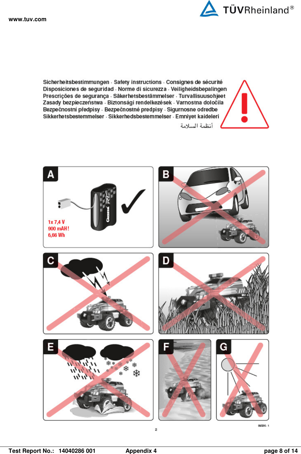 www.tuv.com   Test Report No.:  14040286 001  Appendix 4  page 8 of 14  