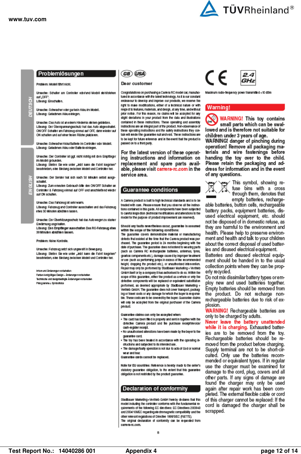 www.tuv.com   Test Report No.:  14040286 001  Appendix 4  page 12 of 14  