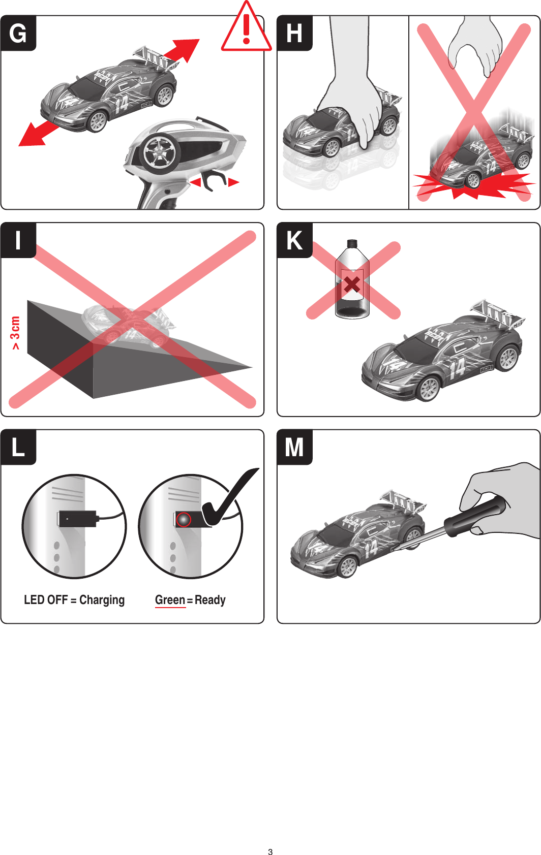 HGK&gt; 3 cmMLGreen = ReadyLED OFF = ChargingI3