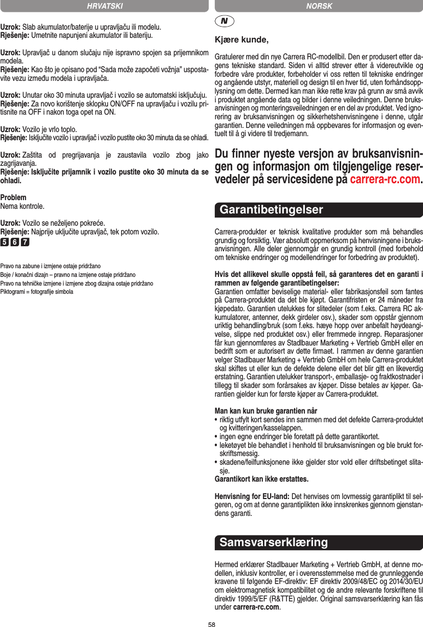 58Uzrok: Slab akumulator/baterije u upravljaču ili modelu.Rješenje: Umetnite napunjeni akumulator ili bateriju.Uzrok: Upravljač u danom slučaju nije ispravno spojen sa prijemnikom modela.Rješenje: Kao što je opisano pod “Sada može započeti  vožnja” usposta-vite vezu između modela i upravljača.Uzrok: Unutar oko 30 minuta upravljač i vozilo se automatski isključuju. Rješenje: Za novo korištenje sklopku ON/OFF na upravljaču i  vozilu pri-tisnite na OFF i nakon toga opet na ON.Uzrok: Vozilo je vrlo toplo.Rješenje: Isključite vozilo i upravljač i vozilo pustite oko 30 minuta da se ohladi.Uzrok: Zaštita  od  pregrijavanja  je  zaustavila  vozilo  zbog  jako  zagrijavanja.Rješenje: Isključite prijamnik i vozilo pustite oko 30 minuta da se ohladi.ProblemNema kontrole.Uzrok: Vozilo se neželjeno pokreće.Rješenje: Najprije uključite upravljač, tek potom vozilo.5 6 7Pravo na zabune i izmjene ostaje pridržanoBoje / konačni dizajn – pravno na izmjene ostaje pridržanoPravo na tehničke izmjene i izmjene zbog dizajna ostaje pridržano Piktogrami = fotograﬁje simbolaKjære kunde,Gratulerer med din nye Carrera RC-modellbil. Den er produsert etter da-gens tekniske standard. Siden vi alltid  strever etter å videreutvikle og forbedre våre produkter, forbeholder vi oss retten til tekniske endringer og angående utstyr, materiell og design til en hver tid, uten forhåndsopp-lysning om dette. Dermed kan man ikke rette krav på grunn av små avvik i produktet angående data og bilder i denne veiledningen. Denne bruks-anvisningen og monteringsveiledningen er en del av produktet. Ved igno-rering av bruksanvisningen og sikkerhetshenvisningene i denne, utgår garantien. Denne veiledningen må oppbevares for informasjon og even-tuelt til å gi videre til tredjemann.Du ﬁnner nyeste versjon av bruksanvisnin-gen og informasjon om tilgjengelige reser-vedeler på servicesidene på carrera-rc.com.GarantibetingelserCarrera-produkter  er  teknisk  kvalitative  produkter  som  må  behandles grundig og forsiktig. Vær absolutt oppmerksom på henvisningene i bruks-anvisningen. Alle deler gjennomgår en grundig kontroll (med forbehold om tekniske endringer og modellendringer for forbedring av produktet).Hvis det allikevel skulle oppstå feil, så garanteres det en  garanti i rammen av følgende garantibetingelser:Garantien omfatter beviselige material- eller fabrikasjonsfeil som fantes på Carrera-produktet da det ble kjøpt. Garantifristen er 24 måneder fra kjøpedato. Garantien utelukkes for slitedeler (som f.eks. Carrera RC ak-kumulatorer, antenner, dekk girdeler osv.), skader som oppstår gjennom uriktig behandling/bruk (som f.eks. hæye hopp over anbefalt høydeangi-velse, slippe ned produktet osv.) eller fremmede inngrep. Reparasjoner får kun gjennomføres av Stadlbauer Marketing + Vertrieb GmbH eller en bedrift som er autorisert av dette ﬁrmaet. I rammen av denne garantien velger Stadlbauer Marketing + Vertrieb GmbH om hele Carrera-produktet skal skiftes ut eller kun de defekte delene eller det blir gitt en likeverdig erstatning. Garantien utelukker transport-, emballasje- og fraktkostnader i tillegg til skader som forårsakes av kjøper. Disse betales av kjøper. Ga-rantien gjelder kun for første kjøper av  Carrera-produktet.Man kan kun bruke garantien når•   riktig utfylt kort sendes inn sammen med det defekte Carrera-produktet og kvitteringen/kasselappen.•   ingen egne endringer ble foretatt på dette garantikortet.•   leketøyet ble behandlet i henhold til bruksanvisningen og ble brukt for-skriftsmessig.•   skadene/feilfunksjonene ikke gjelder stor vold eller driftsbetinget slita-sje.Garantikort kan ikke erstattes.Henvisning for EU-land: Det henvises om lovmessig garantiplikt til sel-geren, og om at denne garantiplikten ikke innskrenkes gjennom gjenstan-dens garanti.SamsvarserklæringHermed erklærer Stadlbauer Marketing + Vertrieb GmbH, at denne mo-dellen, inklusiv kontroller, er i overensstemmelse med de grunnleggende kravene til følgende  EF- direktiv: EF direktiv 2009/48/EC og 2014/30/EU om elektromagnetisk kompatibilitet og de andre relevante forskriftene til direktiv 1999/5/EF (R&amp;TTE) gjelder. Original samsvarserklæring kan fås under carrera-rc.com.HRVATSKI NORSK