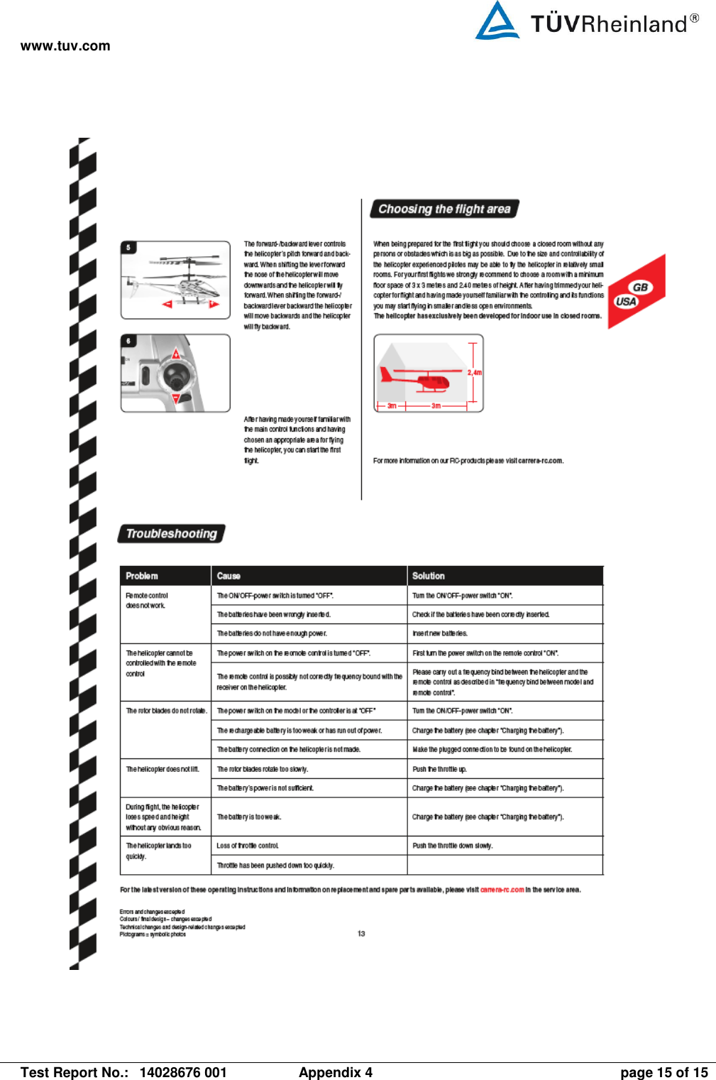 www.tuv.com   Test Report No.:  14028676 001  Appendix 4  page 15 of 15   