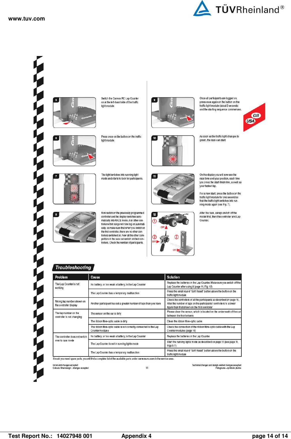 www.tuv.com   Test Report No.:  14027948 001  Appendix 4  page 14 of 14   