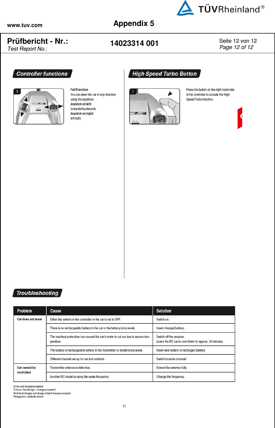 www.tuv.com Appendix 5  Prüfbericht - Nr.:  Test Report No.: 14023314 001 Seite 12 von 12 Page 12 of 12    