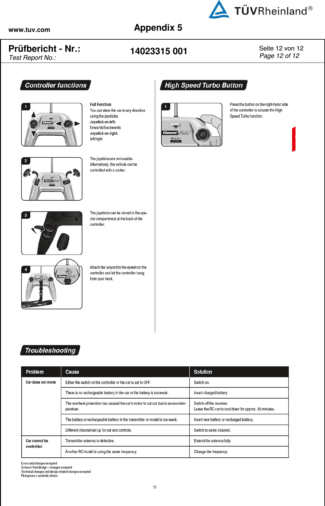 www.tuv.com Appendix 5  Prüfbericht - Nr.:  Test Report No.: 14023315 001 Seite 12 von 12 Page 12 of 12     