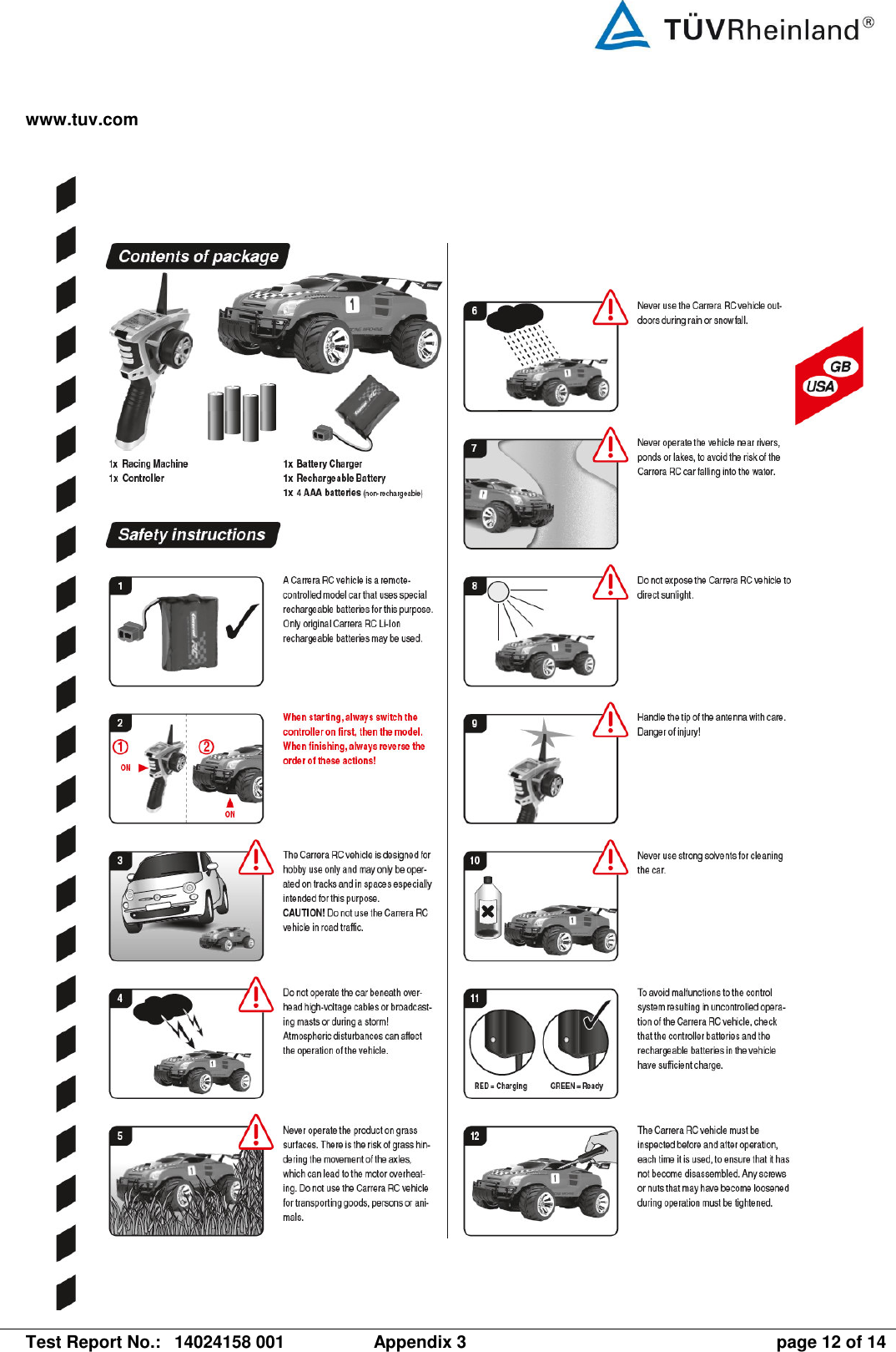 www.tuv.com   Test Report No.:  14024158 001  Appendix 3  page 12 of 14  