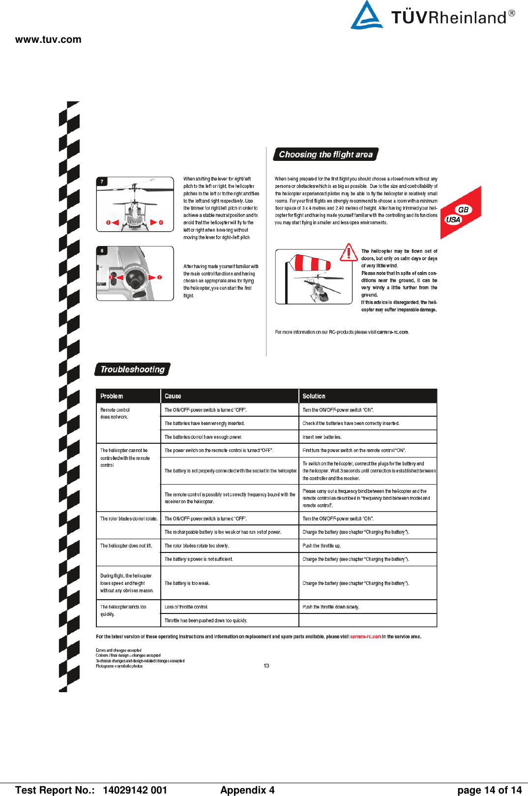 www.tuv.com   Test Report No.:  14029142 001  Appendix 4  page 14 of 14   