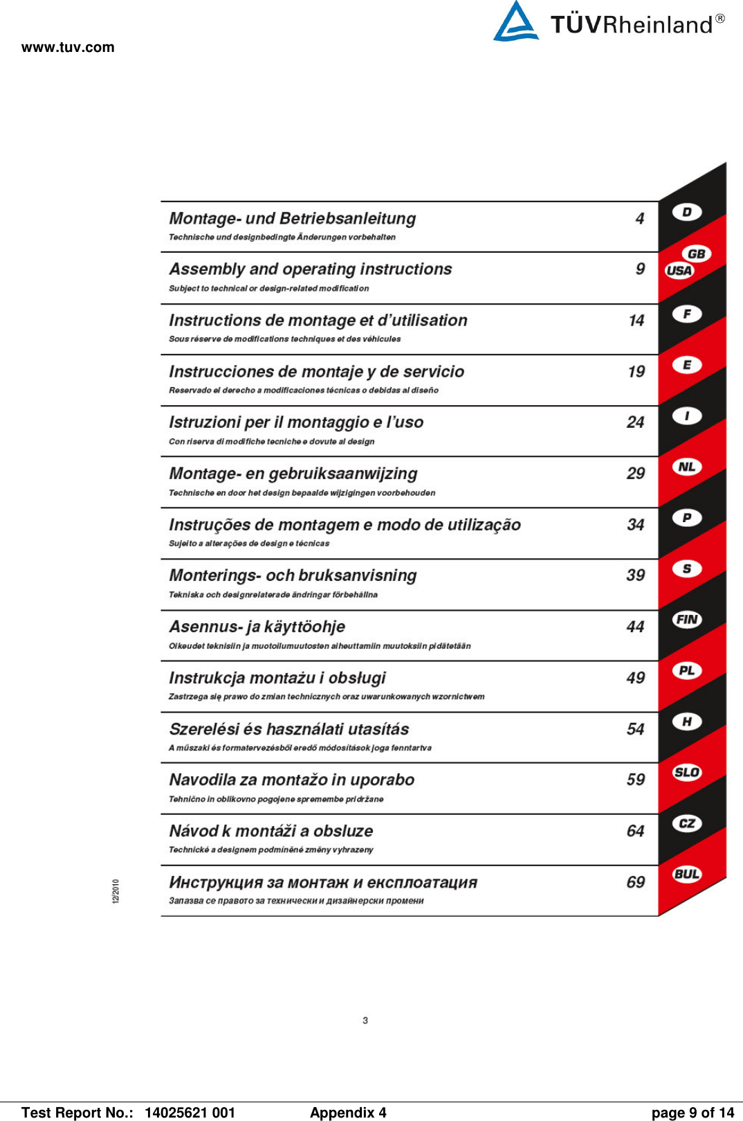 www.tuv.com   Test Report No.:  14025621 001  Appendix 4  page 9 of 14  