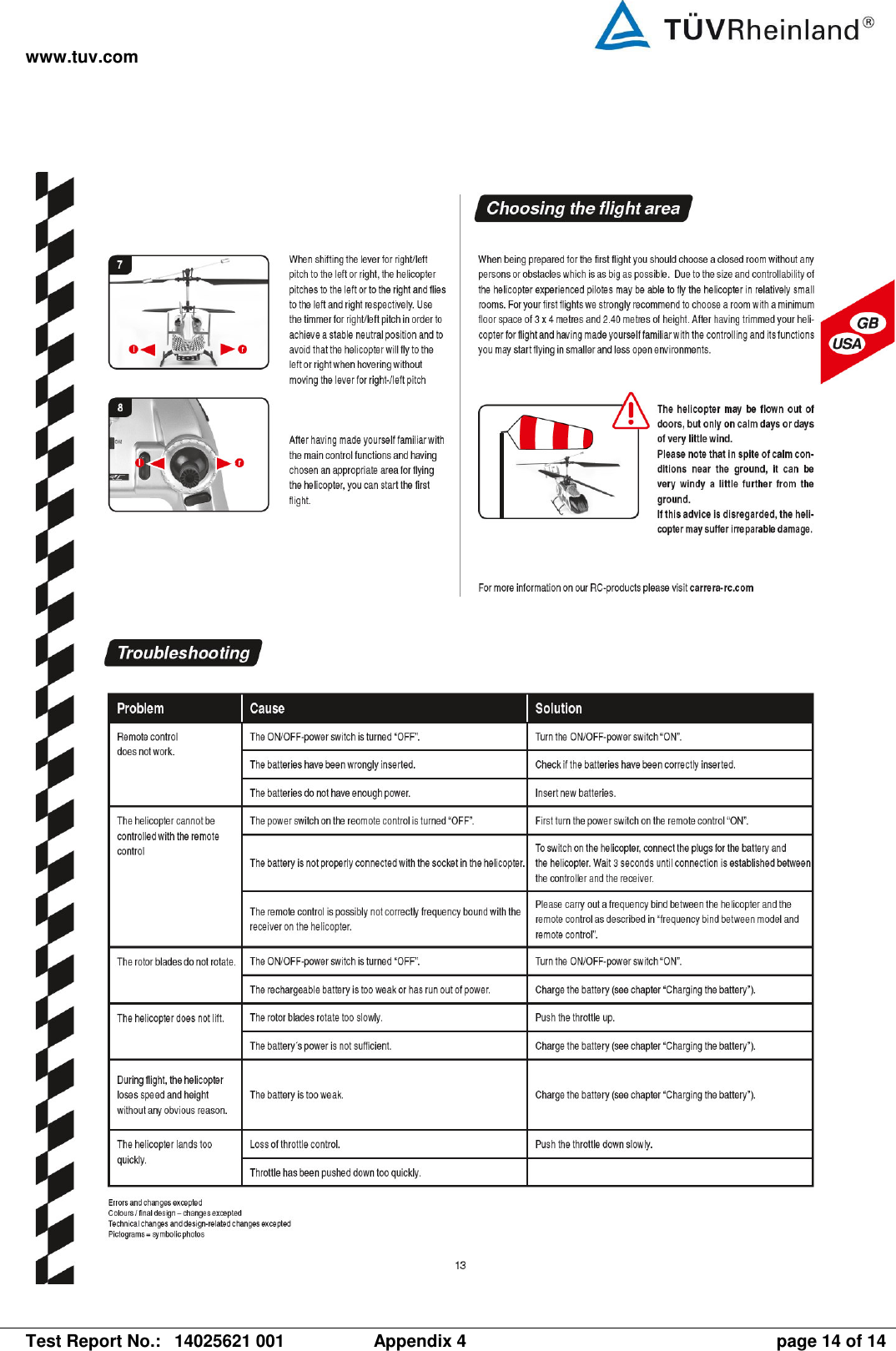 www.tuv.com   Test Report No.:  14025621 001  Appendix 4  page 14 of 14  