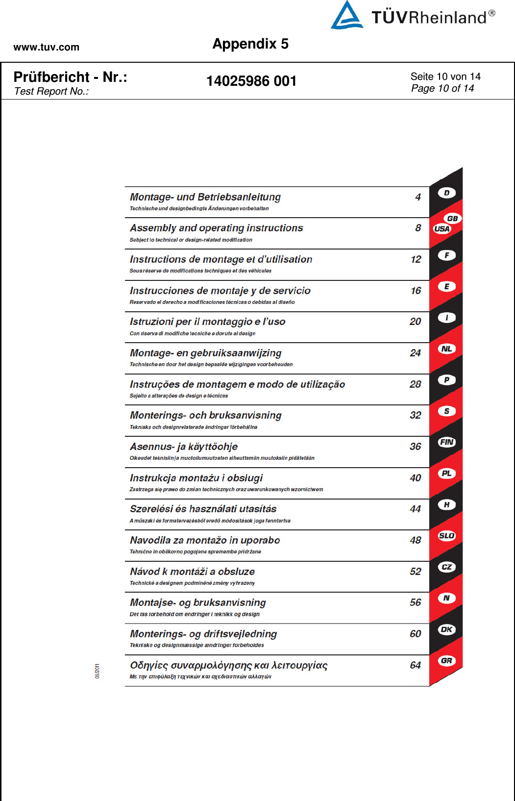 www.tuv.com Appendix 5  Prüfbericht - Nr.:  Test Report No.: 14025986 001 Seite 10 von 14 Page 10 of 14     