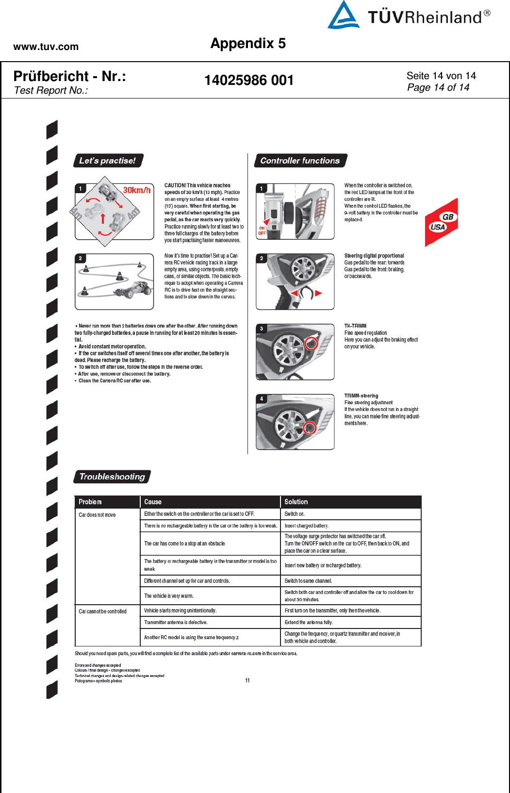 www.tuv.com Appendix 5  Prüfbericht - Nr.:  Test Report No.: 14025986 001 Seite 14 von 14 Page 14 of 14       