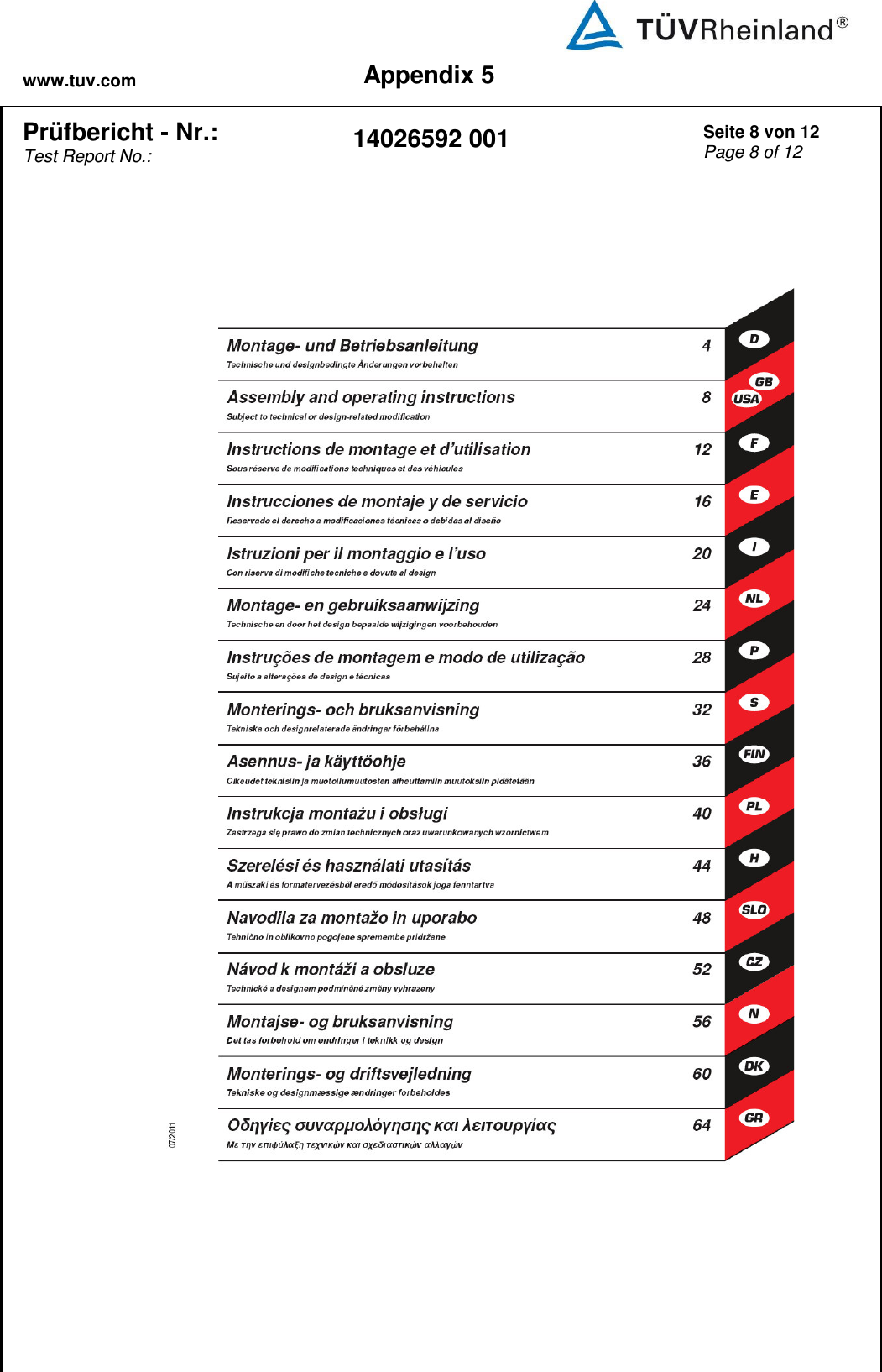 www.tuv.com Appendix 5  Prüfbericht - Nr.:  Test Report No.: 14026592 001 Seite 8 von 12 Page 8 of 12      