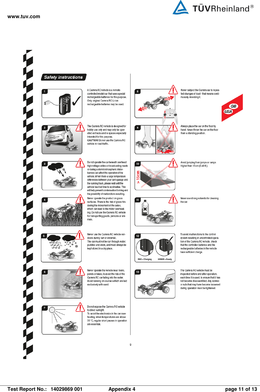 www.tuv.com   Test Report No.:  14029869 001  Appendix 4  page 11 of 13    