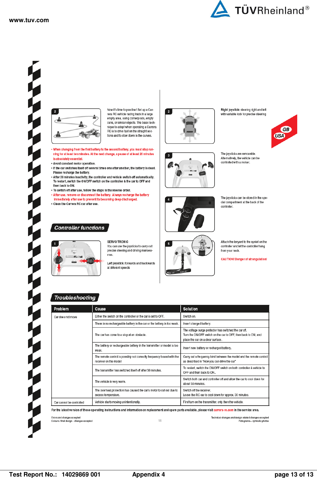 www.tuv.com   Test Report No.:  14029869 001  Appendix 4  page 13 of 13   