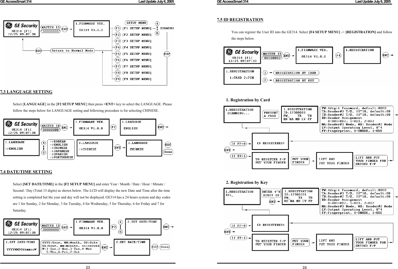 GE AccessSmart 314                                                                                         Last Update July 6, 2005   23               7.3 LANGUAGE SETTING  Select [LANGUAGE] in the [F2 SETUP MENU] then press &lt;ENT&gt; key to select the LANGUAGE. Please follow the steps below for LANGUAGE setting and following procedure is for selecting CHINESE.            7.4 DATE/TIME SETTING  Select [SET DATE/TIME] in the [F2 SETUP MENU] and enter Year / Month / Date / Hour / Minute / Second / Day (Total 15 digits) as shown below. The LCD will display the new Date and Time after the time setting is completed but the year and day will not be displayed. GE314 has a 24 hours system and day codes are 1 for Sunday, 2 for Monday, 3 for Tuesday, 4 for Wednesday, 5 for Thursday, 6 for Friday and 7 for Saturday.       GE AccessSmart 314                                                                                         Last Update July 6, 2005   247.5 ID REGISTRATION  You can register the User ID into the GE314. Select [F4 SETUP MENU] -&gt; [REGISTRATION] and follow the steps below.   1. Registration by Card   2. Registration by Key  