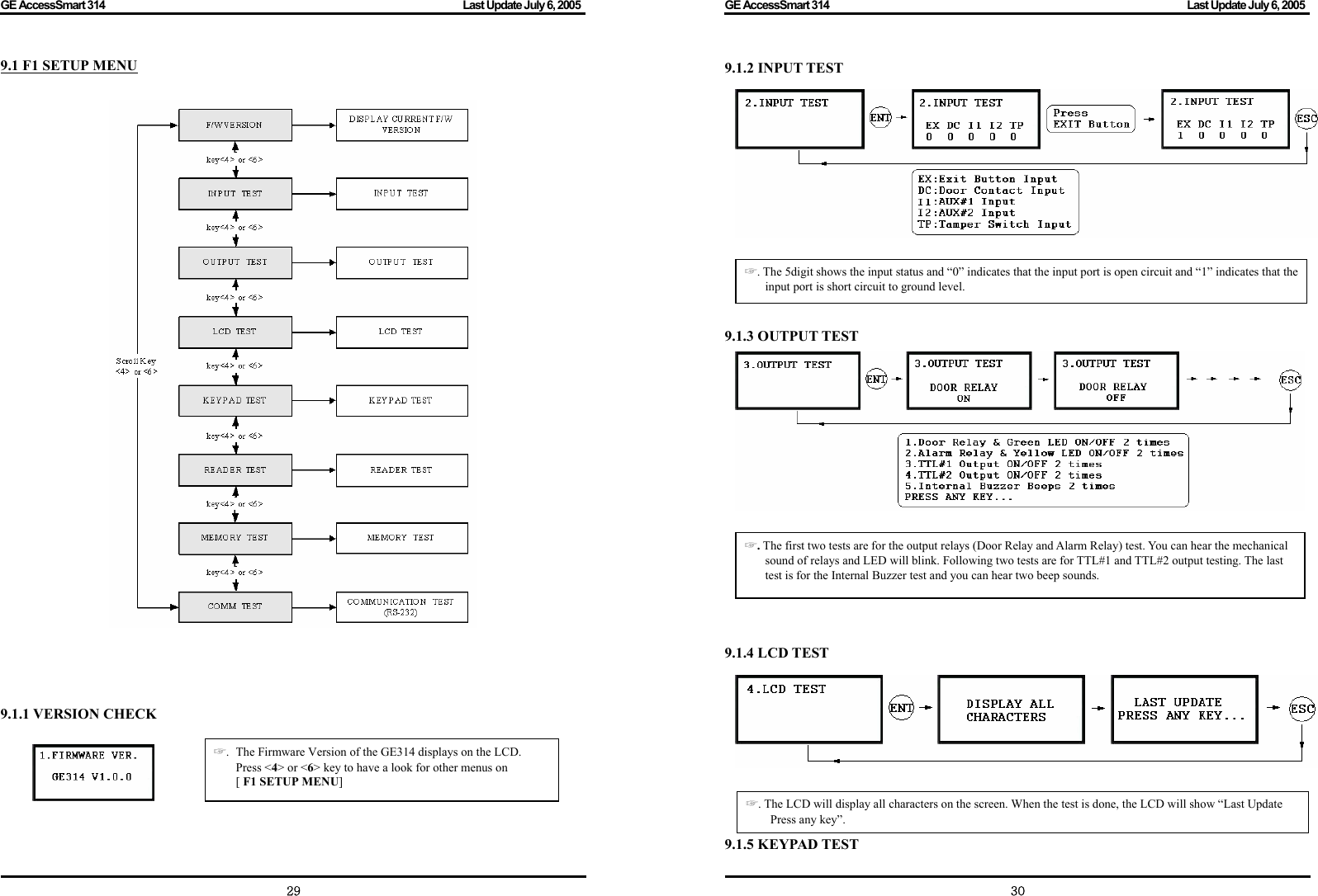GE AccessSmart 314                                                                                         Last Update July 6, 2005   29 9.1 F1 SETUP MENU      9.1.1 VERSION CHECK      ☞.   The Firmware Version of the GE314 displays on the LCD. Press &lt;4&gt; or &lt;6&gt; key to have a look for other menus on [ F1 SETUP MENU] GE AccessSmart 314                                                                                         Last Update July 6, 2005   309.1.2 INPUT TEST     9.1.3 OUTPUT TEST       9.1.4 LCD TEST    9.1.5 KEYPAD TEST . The ☞5digit shows the input status and “0” indicates that the input port is open circuit and “1” indicates that the input port is short circuit to ground level. ☞. The first two tests are for the output relays (Door Relay and Alarm Relay) test. You can hear the mechanical sound of relays and LED will blink. Following two tests are for TTL#1 and TTL#2 output testing. The last test is for the Internal Buzzer test and you can hear two beep sounds. ☞. The LCD will display all characters on the screen. When the test is done, the LCD will show “Last Update Press any key”. 