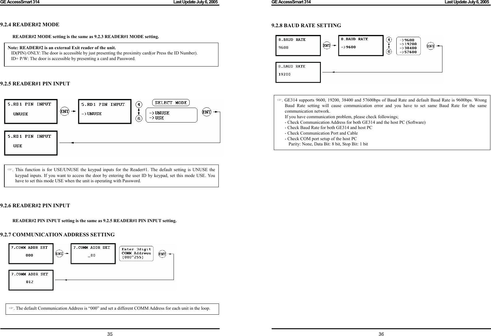 GE AccessSmart 314                                                                                         Last Update July 6, 2005   35 9.2.4 READER#2 MODE  READER#2 MODE setting is the same as 9.2.3 READER#1 MODE setting.        9.2.5 READER#1 PIN INPUT        9.2.6 READER#2 PIN INPUT  READER#2 PIN INPUT setting is the same as 9.2.5 READER#1 PIN INPUT setting.  9.2.7 COMMUNICATION ADDRESS SETTING                . ☞The default Communication Address is “000” and set a different COMM Address for each unit in the loop. ☞. This function is for USE/UNUSE the keypad inputs for the Reader#1. The default setting is UNUSE the keypad inputs. If you want to access the door by entering the user ID by keypad, set this mode USE. You have to set this mode USE when the unit is operating with Password. Note: READER#2 is an external Exit reader of the unit. ID(PIN) ONLY: The door is accessible by just presenting the proximity card(or Press the ID Number). ID+ P/W: The door is accessible by presenting a card and Password. GE AccessSmart 314                                                                                         Last Update July 6, 2005   369.2.8 BAUD RATE SETTING                          ☞. GE314 supports 9600, 19200, 38400 and 57600bps of Baud Rate and default Baud Rate is 9600bps. Wrong Baud Rate setting will cause communication error and you have to set same Baud Rate for the same communication network. If you have communication problem, please check followings; - Check Communication Address for both GE314 and the host PC (Software) - Check Baud Rate for both GE314 and host PC - Check Communication Port and Cable - Check COM port setup of the host PC Parity: None, Data Bit: 8 bit, Stop Bit: 1 bit 