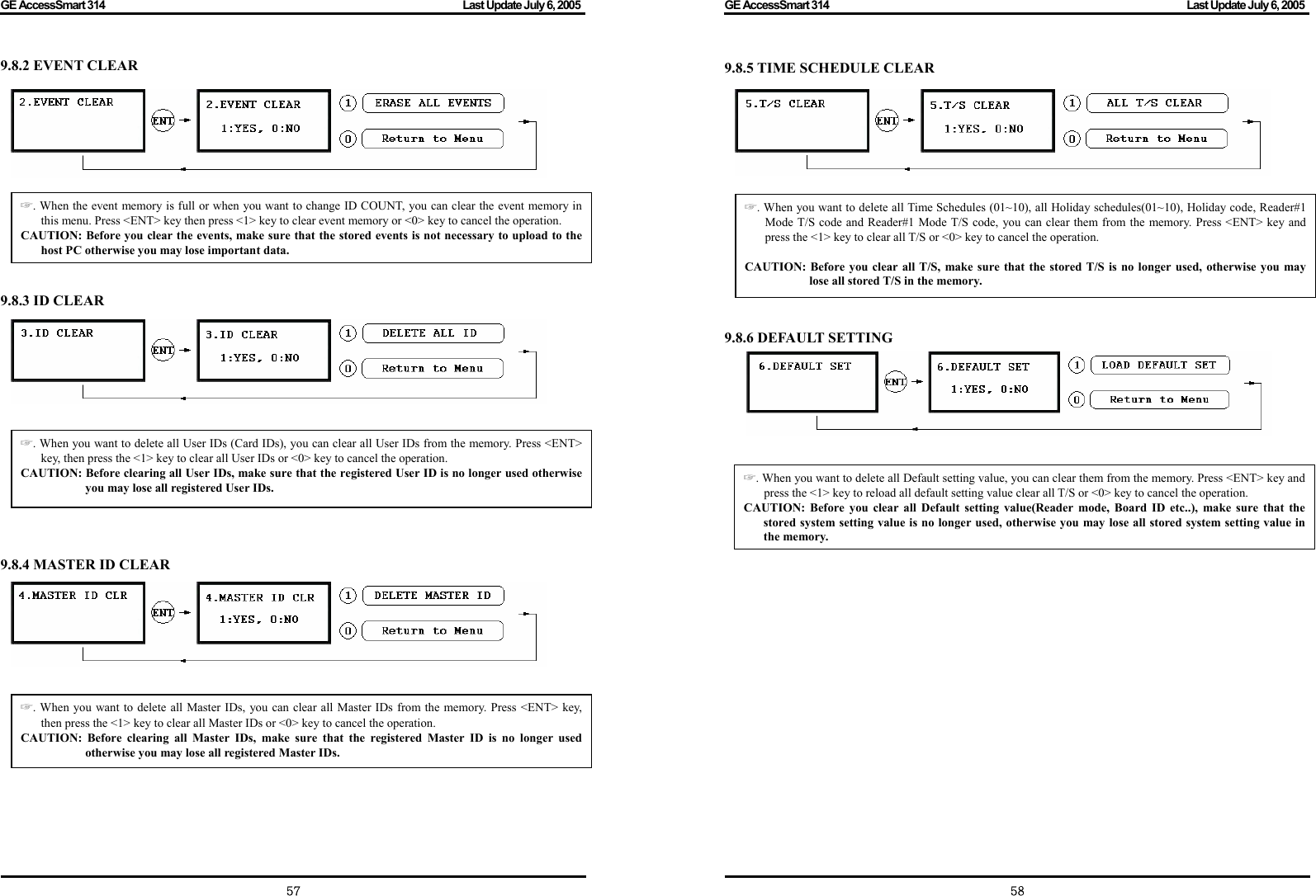 GE AccessSmart 314                                                                                         Last Update July 6, 2005   57 9.8.2 EVENT CLEAR                9.8.3 ID CLEAR              9.8.4 MASTER ID CLEAR            ☞. When you want to delete all User IDs (Card IDs), you can clear all User IDs from the memory. Press &lt;ENT&gt; key, then press the &lt;1&gt; key to clear all User IDs or &lt;0&gt; key to cancel the operation. CAUTION: Before clearing all User IDs, make sure that the registered User ID is no longer used otherwise you may lose all registered User IDs.   ☞. When the event memory is full or when you want to change ID COUNT, you can clear the event memory in this menu. Press &lt;ENT&gt; key then press &lt;1&gt; key to clear event memory or &lt;0&gt; key to cancel the operation. CAUTION: Before you clear the events, make sure that the stored events is not necessary to upload to the host PC otherwise you may lose important data.   ☞. When you want to delete all Master IDs, you can clear all Master IDs from the memory. Press &lt;ENT&gt; key, then press the &lt;1&gt; key to clear all Master IDs or &lt;0&gt; key to cancel the operation. CAUTION: Before clearing all Master IDs, make sure that the registered Master ID is no longer used otherwise you may lose all registered Master IDs.   GE AccessSmart 314                                                                                         Last Update July 6, 2005   589.8.5 TIME SCHEDULE CLEAR                 9.8.6 DEFAULT SETTING                       ☞. When you want to delete all Time Schedules (01~10), all Holiday schedules(01~10), Holiday code, Reader#1 Mode T/S code and Reader#1 Mode T/S code, you can clear them from the memory. Press &lt;ENT&gt; key and press the &lt;1&gt; key to clear all T/S or &lt;0&gt; key to cancel the operation.  CAUTION: Before you clear all T/S, make sure that the stored T/S is no longer used, otherwise you may lose all stored T/S in the memory.   ☞. When you want to delete all Default setting value, you can clear them from the memory. Press &lt;ENT&gt; key and press the &lt;1&gt; key to reload all default setting value clear all T/S or &lt;0&gt; key to cancel the operation. CAUTION: Before you clear all Default setting value(Reader mode, Board ID etc..), make sure that the stored system setting value is no longer used, otherwise you may lose all stored system setting value in the memory.   
