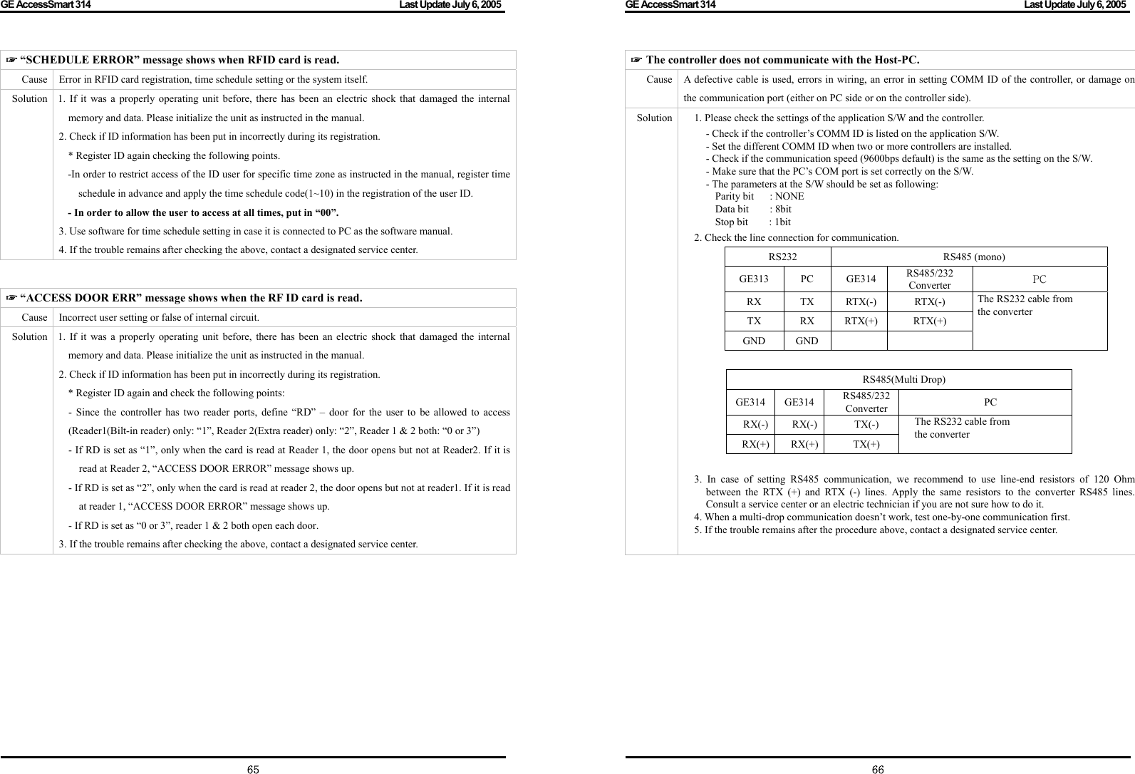 GE AccessSmart 314                                                                                         Last Update July 6, 2005   65             ☞ “SCHEDULE ERROR” message shows when RFID card is read. Cause  Error in RFID card registration, time schedule setting or the system itself. Solution  1. If it was a properly operating unit before, there has been an electric shock that damaged the internal memory and data. Please initialize the unit as instructed in the manual.   2. Check if ID information has been put in incorrectly during its registration.   * Register ID again checking the following points.   -In order to restrict access of the ID user for specific time zone as instructed in the manual, register time schedule in advance and apply the time schedule code(1~10) in the registration of the user ID.   - In order to allow the user to access at all times, put in “00”.   3. Use software for time schedule setting in case it is connected to PC as the software manual. 4. If the trouble remains after checking the above, contact a designated service center. ☞ “ACCESS DOOR ERR” message shows when the RF ID card is read. Cause  Incorrect user setting or false of internal circuit. Solution  1. If it was a properly operating unit before, there has been an electric shock that damaged the internal memory and data. Please initialize the unit as instructed in the manual.   2. Check if ID information has been put in incorrectly during its registration.   * Register ID again and check the following points:   - Since the controller has two reader ports, define “RD” – door for the user to be allowed to access (Reader1(Bilt-in reader) only: “1”, Reader 2(Extra reader) only: “2”, Reader 1 &amp; 2 both: “0 or 3”) - If RD is set as “1”, only when the card is read at Reader 1, the door opens but not at Reader2. If it is read at Reader 2, “ACCESS DOOR ERROR” message shows up.   - If RD is set as “2”, only when the card is read at reader 2, the door opens but not at reader1. If it is read at reader 1, “ACCESS DOOR ERROR” message shows up.   - If RD is set as “0 or 3”, reader 1 &amp; 2 both open each door. 3. If the trouble remains after checking the above, contact a designated service center. GE AccessSmart 314                                                                                         Last Update July 6, 2005   66         ☞ The controller does not communicate with the Host-PC. Cause A defective cable is used, errors in wiring, an error in setting COMM ID of the controller, or damage on the communication port (either on PC side or on the controller side). Solution 1. Please check the settings of the application S/W and the controller.   - Check if the controller’s COMM ID is listed on the application S/W. - Set the different COMM ID when two or more controllers are installed.   - Check if the communication speed (9600bps default) is the same as the setting on the S/W.   - Make sure that the PC’s COM port is set correctly on the S/W. - The parameters at the S/W should be set as following:   Parity bit   : NONE Data bit    : 8bit  Stop bit    : 1bit  2. Check the line connection for communication. RS232 RS485 (mono) GE313 PC GE314 RS485/232 Converter  PC RX   TX  RTX(-)  RTX(-) TX RX RTX(+) RTX(+) GND GND     The RS232 cable from the converter  RS485(Multi Drop) GE314 GE314 RS485/232Converter  PC RX(-) RX(-) TX(-) RX(+) RX(+) TX(+) The RS232 cable from   the converter  3. In case of setting RS485 communication, we recommend to use line-end resistors of 120 Ohm between the RTX (+) and RTX (-) lines. Apply the same resistors to the converter RS485 lines. Consult a service center or an electric technician if you are not sure how to do it. 4. When a multi-drop communication doesn’t work, test one-by-one communication first. 5. If the trouble remains after the procedure above, contact a designated service center.  