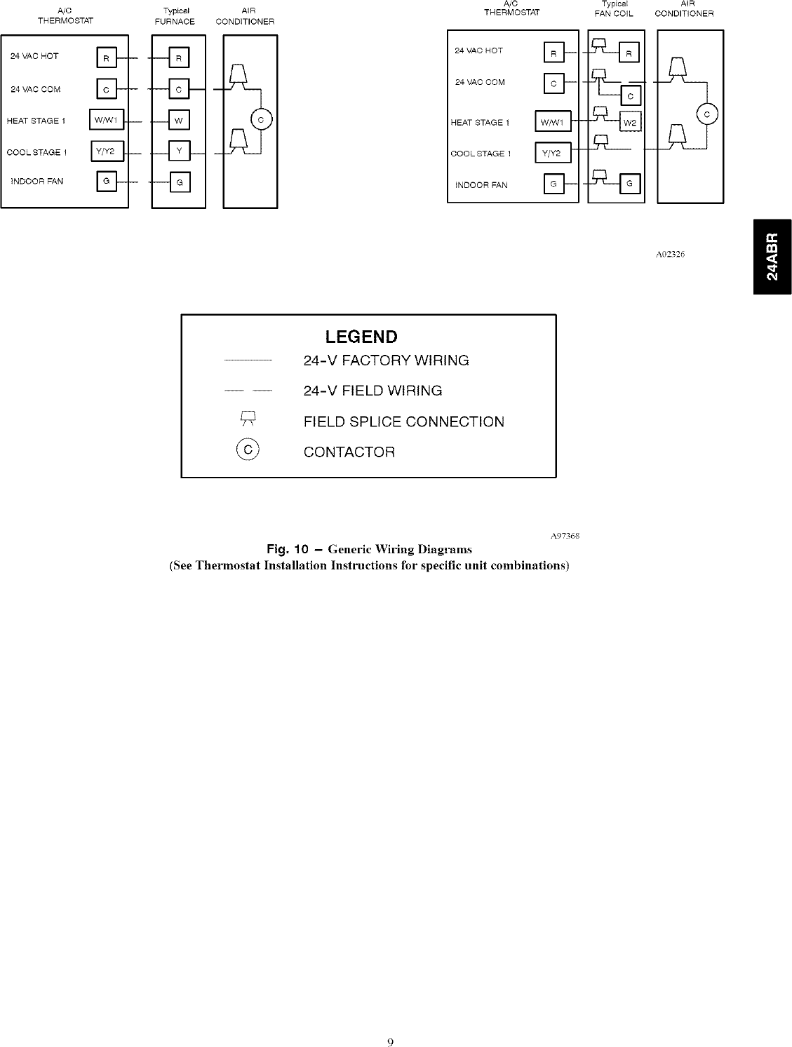 Page 9 of 10 - Carrier 24ABR318A0030010 User Manual  A/C UNIT - Manuals And Guides L0610772