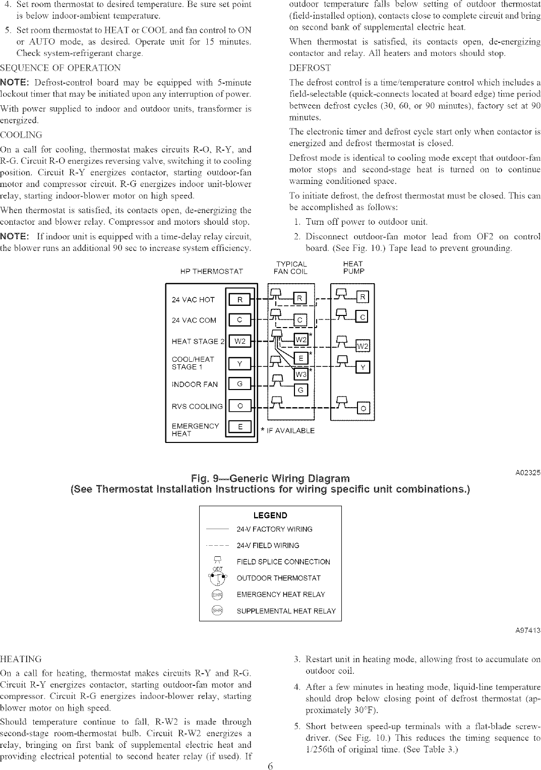 Carrier 38BYG018 SERIES300 User Manual HEAT PUMP Manuals And Guides