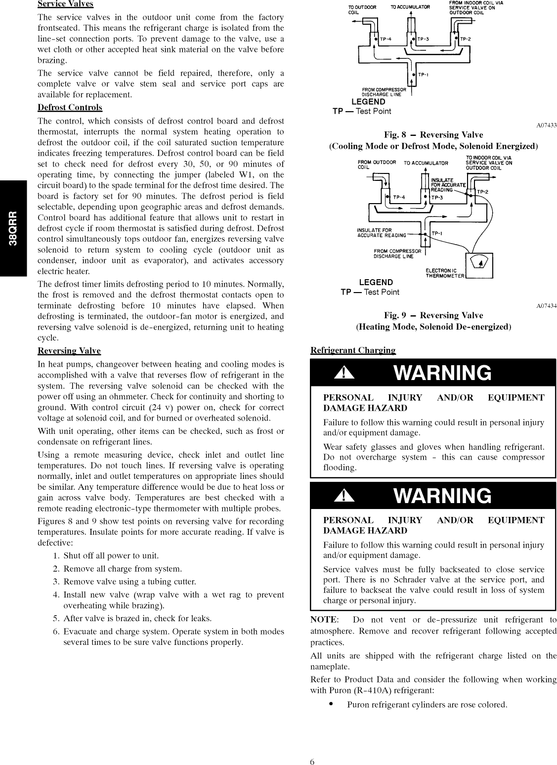 Page 6 of 10 - Carrier 38QRR018300 User Manual  HEAT PUMP - Manuals And Guides 1008629L