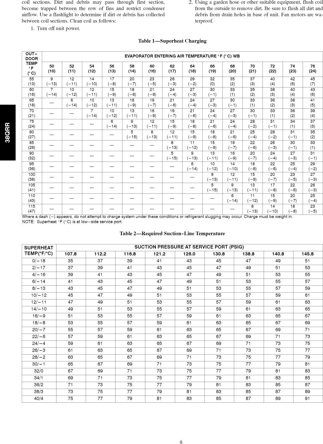 Page 8 of 10 - Carrier 38QRR018300 User Manual  HEAT PUMP - Manuals And Guides 1008629L