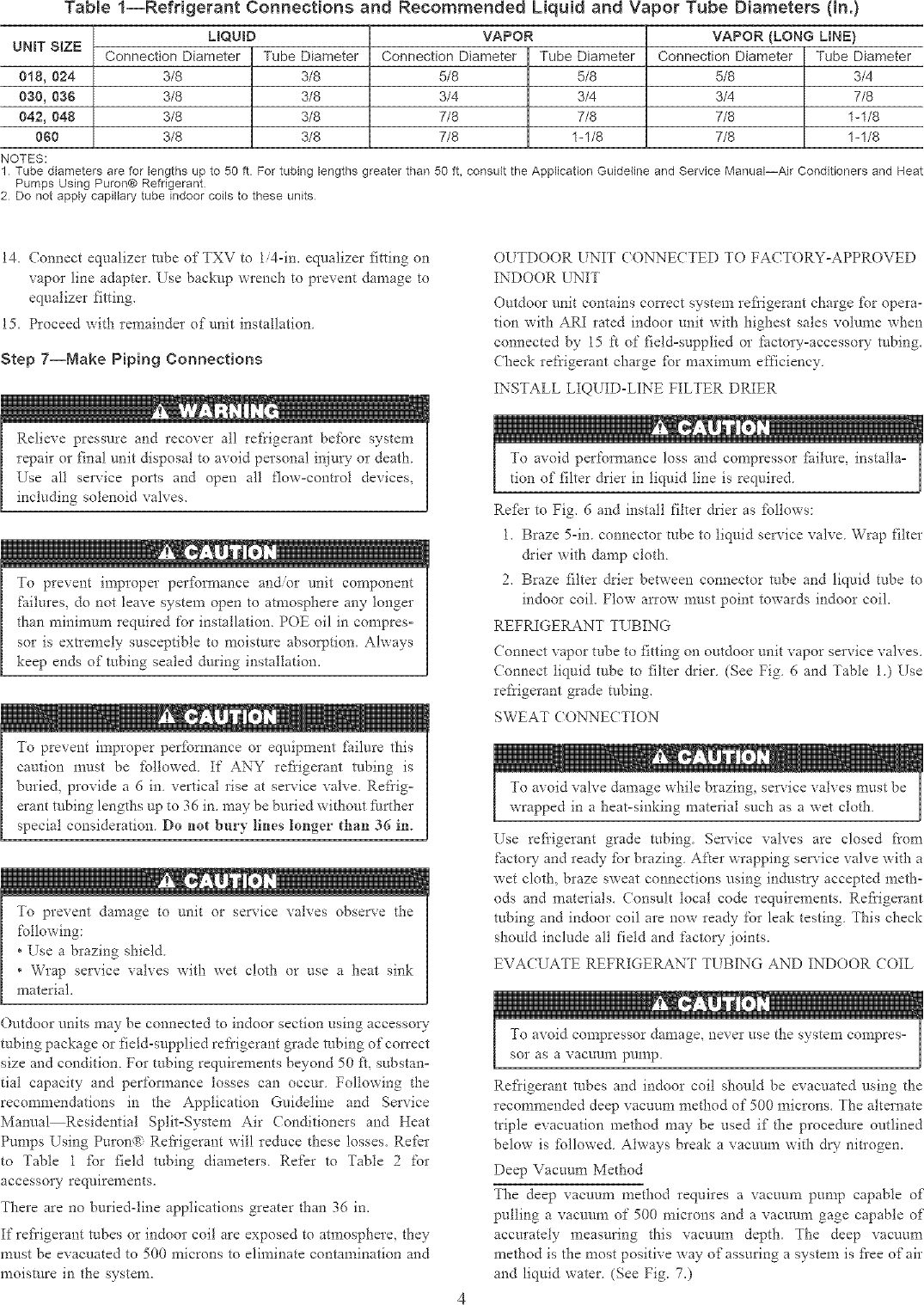 Page 4 of 12 - Carrier 38TPA042 SERIES300 User Manual  CONDENSING UNIT - Manuals And Guides L0411015