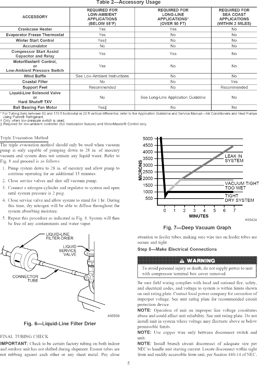 Page 5 of 12 - Carrier 38TPA042 SERIES300 User Manual  CONDENSING UNIT - Manuals And Guides L0411015