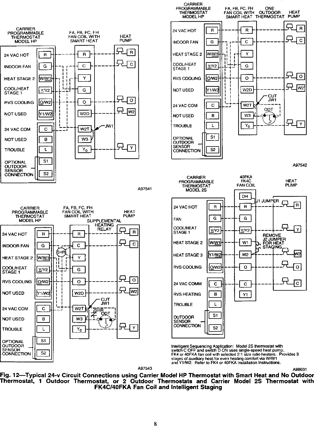 carrier manuals thermostat