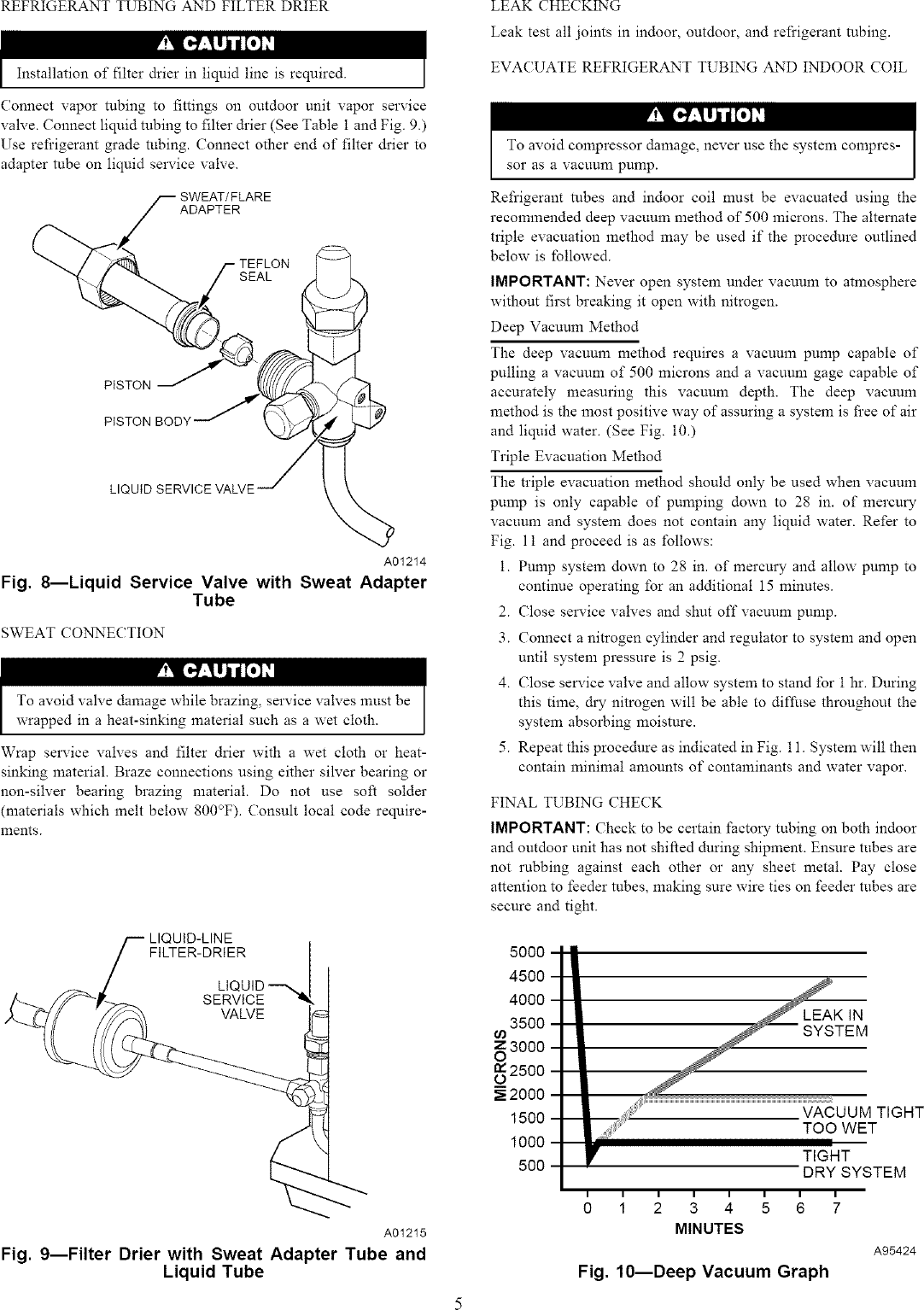 Page 5 of 12 - Carrier 38YXA030 SERIES330 User Manual  HEAT PUMP - Manuals And Guides L0411019