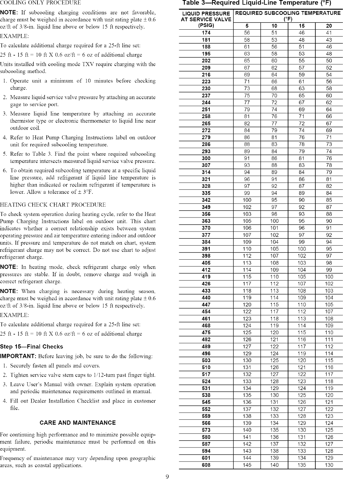 Page 9 of 12 - Carrier 38YXA030 SERIES330 User Manual  HEAT PUMP - Manuals And Guides L0411019