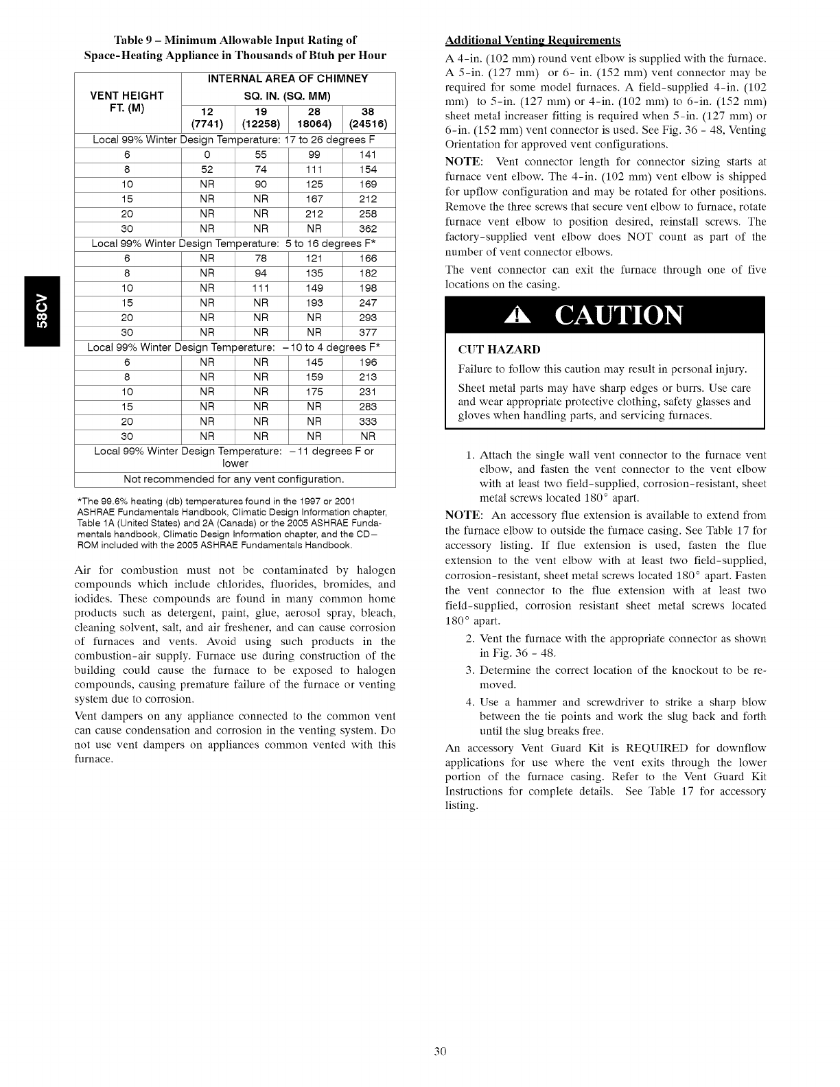 Carrier 58CVA070 10012 User Manual FURNACE Manuals And Guides 1303133L