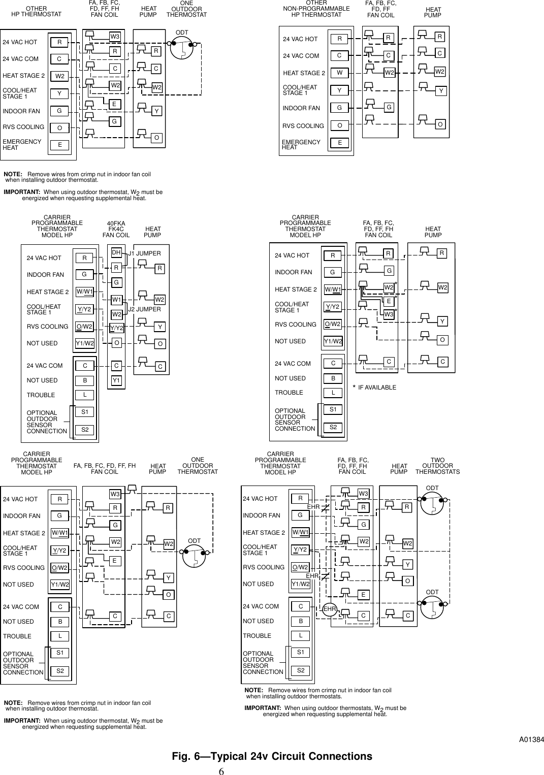 Page 6 of 8 - Carrier Carrier-10-Seer-Split-System-38Ycw-Users-Manual-  Carrier-10-seer-split-system-38ycw-users-manual