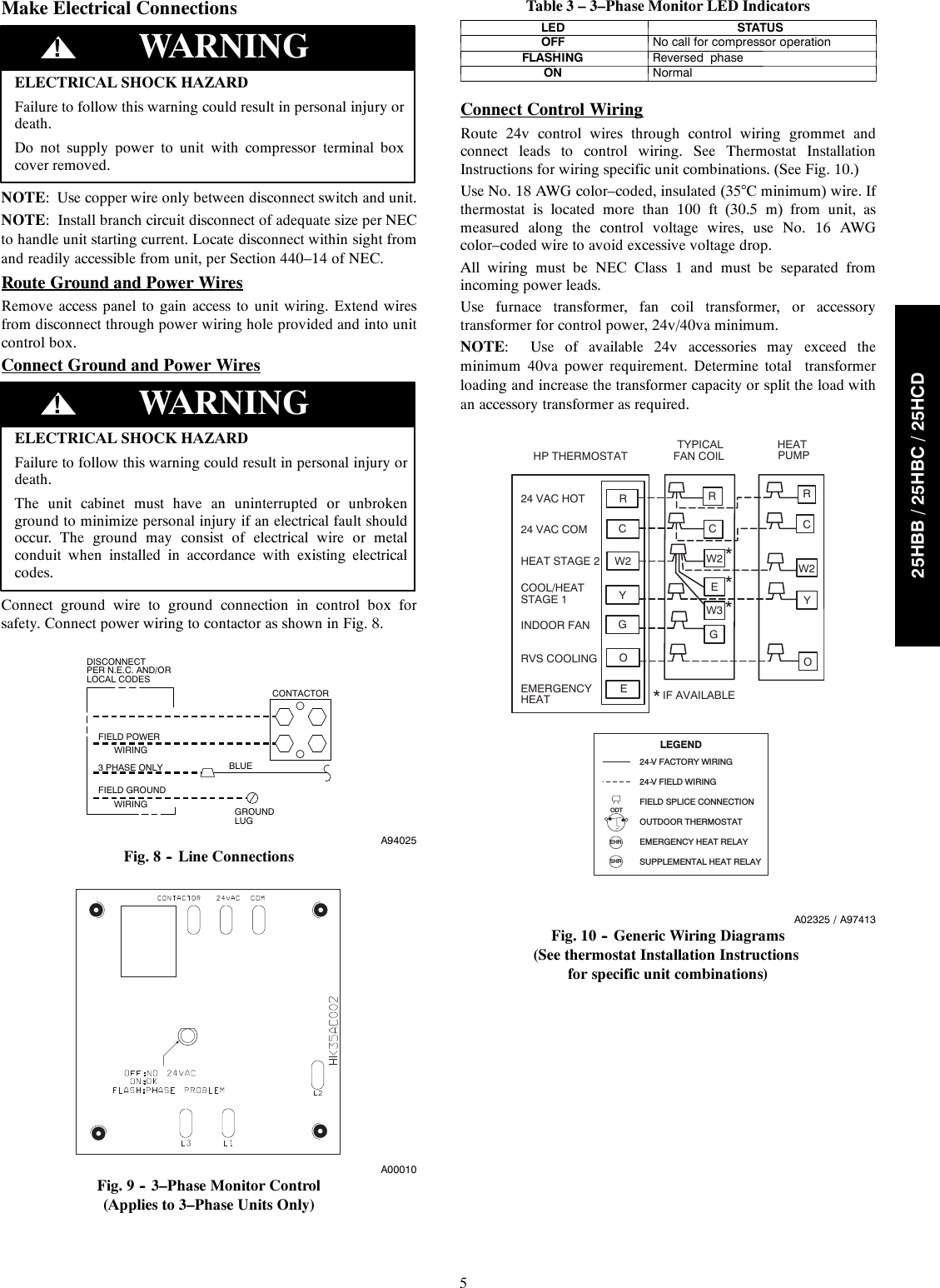 Page 5 of 12 - Carrier Carrier-25Hcd-Quick-Start-Guide 25HBB-C-HCD-03SI