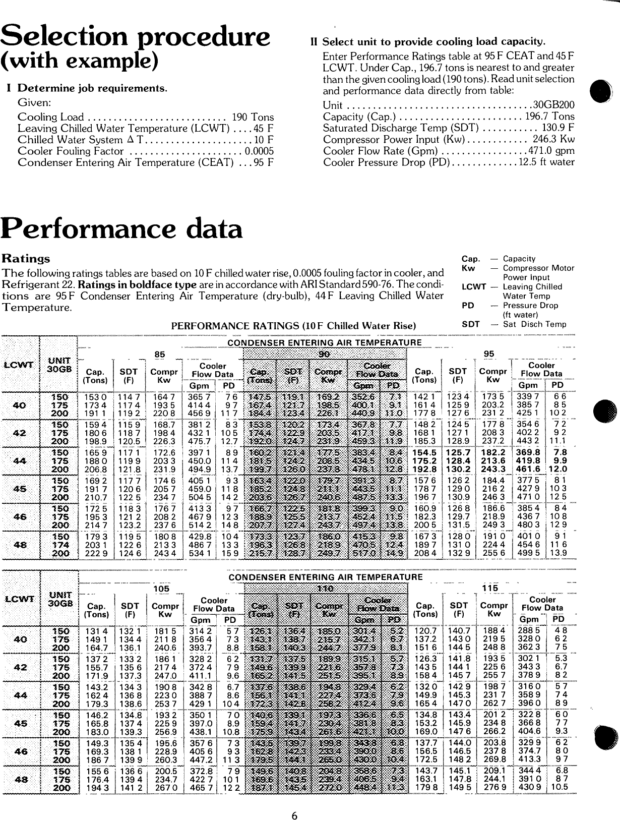 Page 6 of 12 - Carrier Carrier-30Gb-Users-Manual-  Carrier-30gb-users-manual