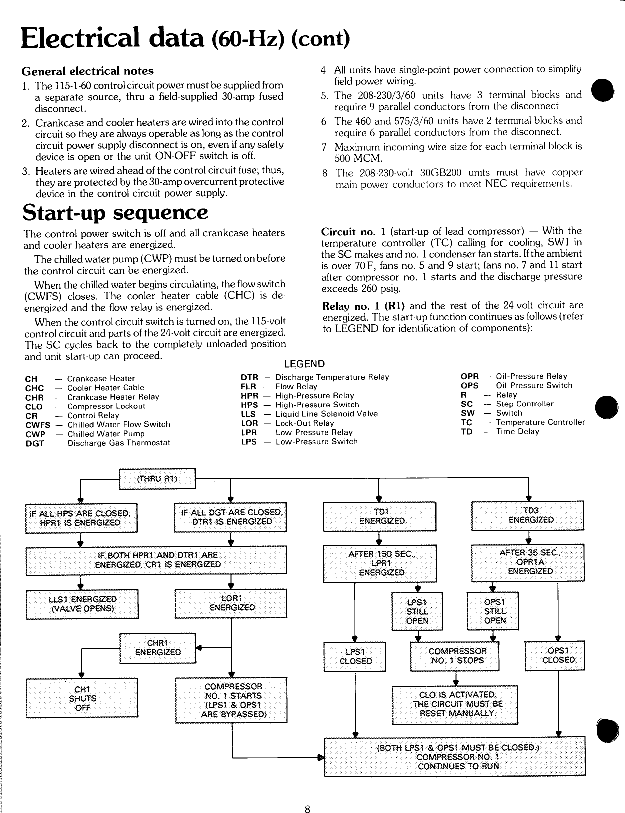 Page 8 of 12 - Carrier Carrier-30Gb-Users-Manual-  Carrier-30gb-users-manual