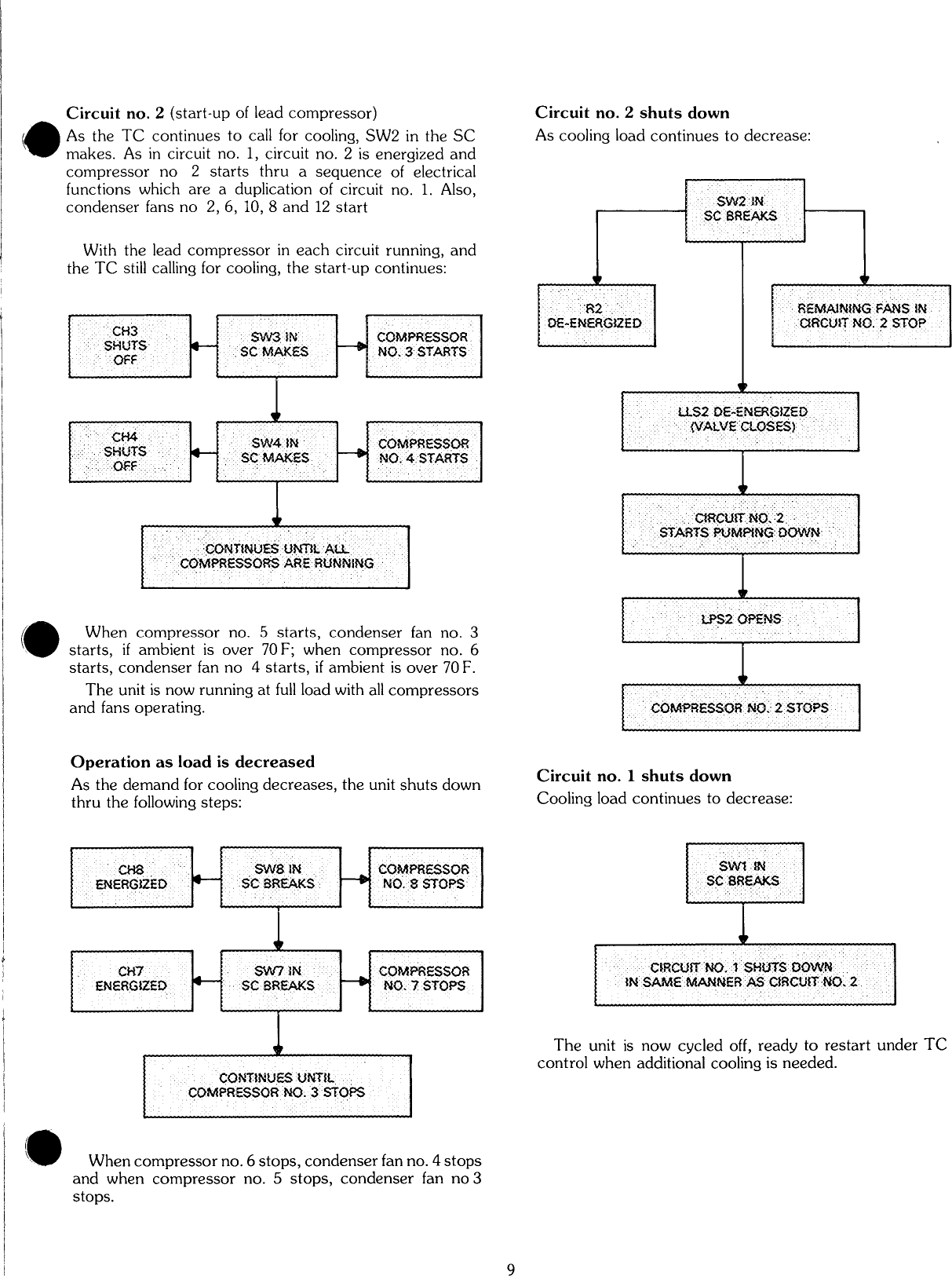 Page 9 of 12 - Carrier Carrier-30Gb-Users-Manual-  Carrier-30gb-users-manual