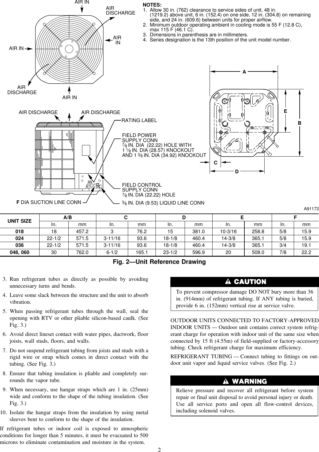 Page 2 of 6 - Carrier Carrier-38Ckb-Users-Manual-  Carrier-38ckb-users-manual