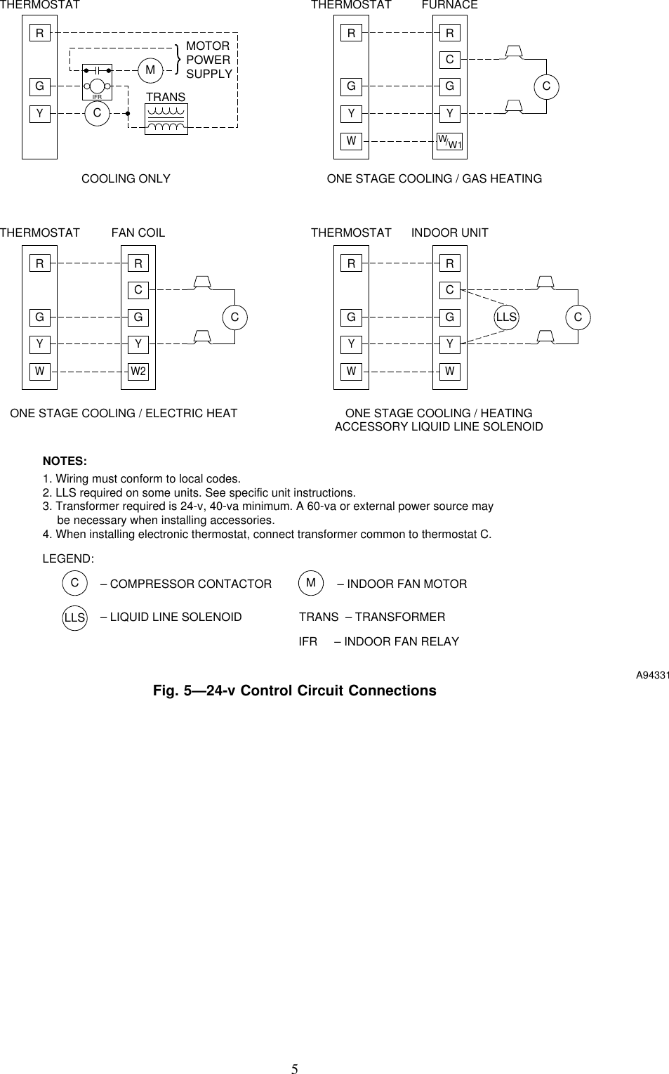 Page 5 of 6 - Carrier Carrier-38Ckb-Users-Manual-  Carrier-38ckb-users-manual