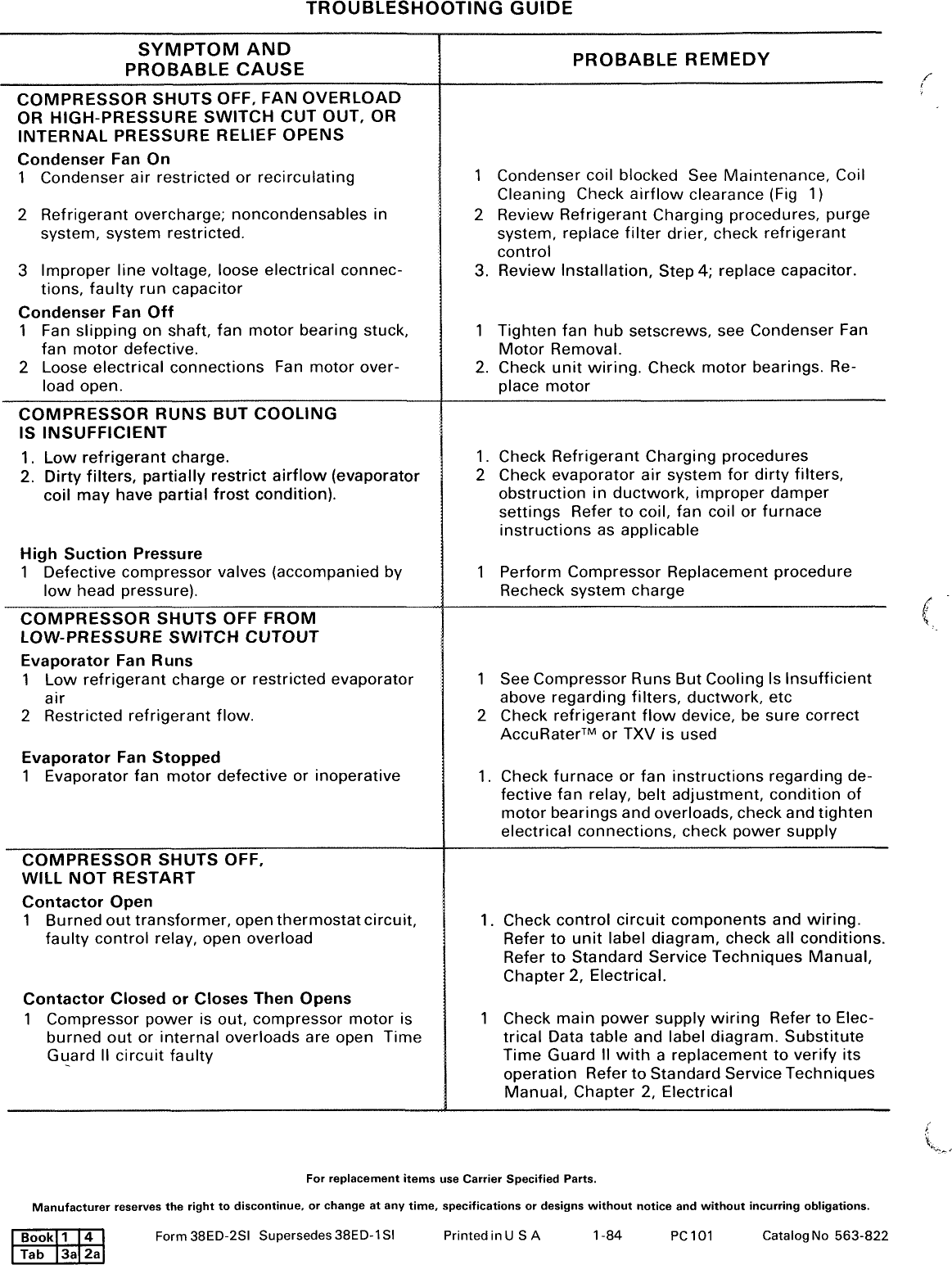 Page 12 of 12 - Carrier Carrier-38Ed-Users-Manual-  Carrier-38ed-users-manual