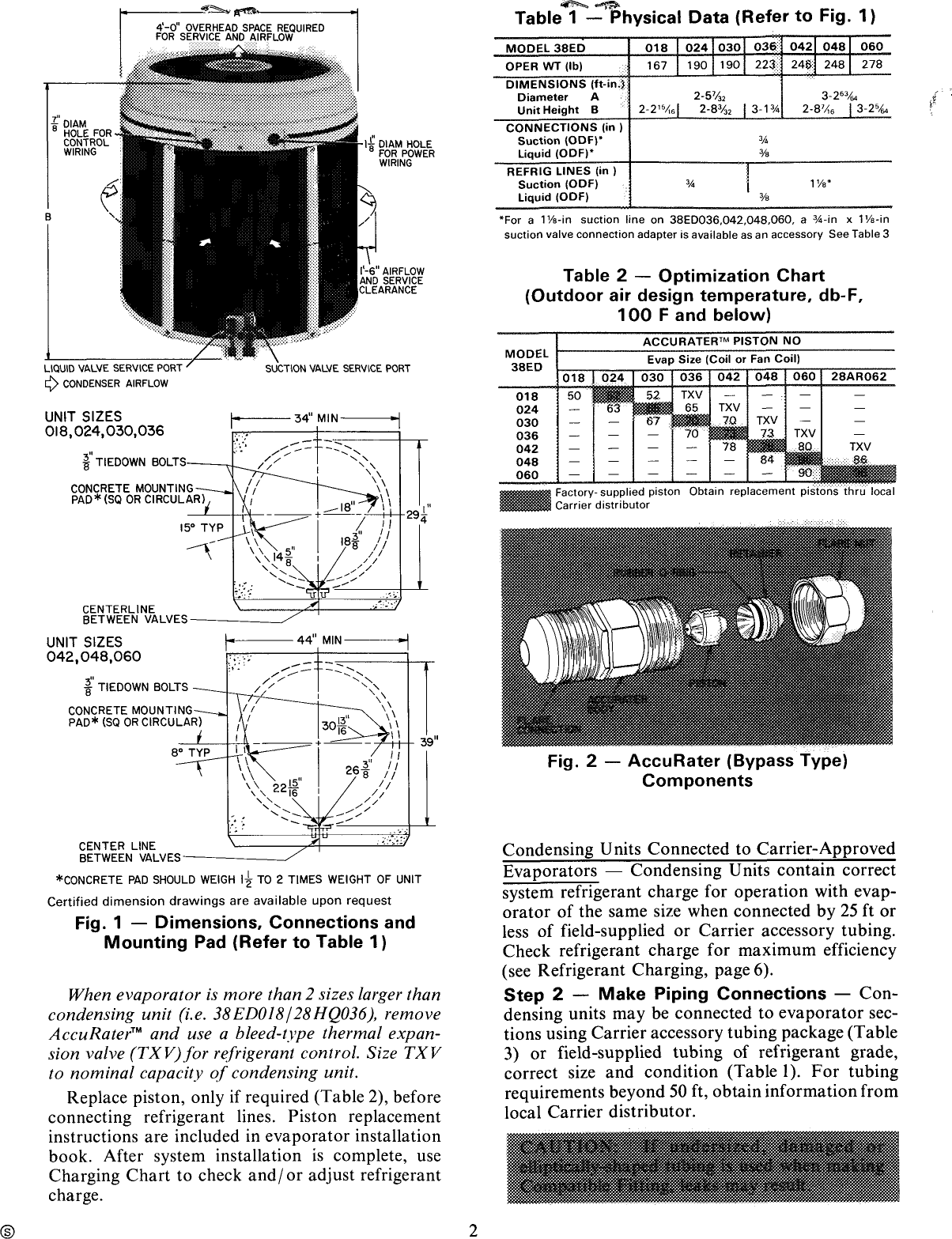 Page 2 of 12 - Carrier Carrier-38Ed-Users-Manual-  Carrier-38ed-users-manual