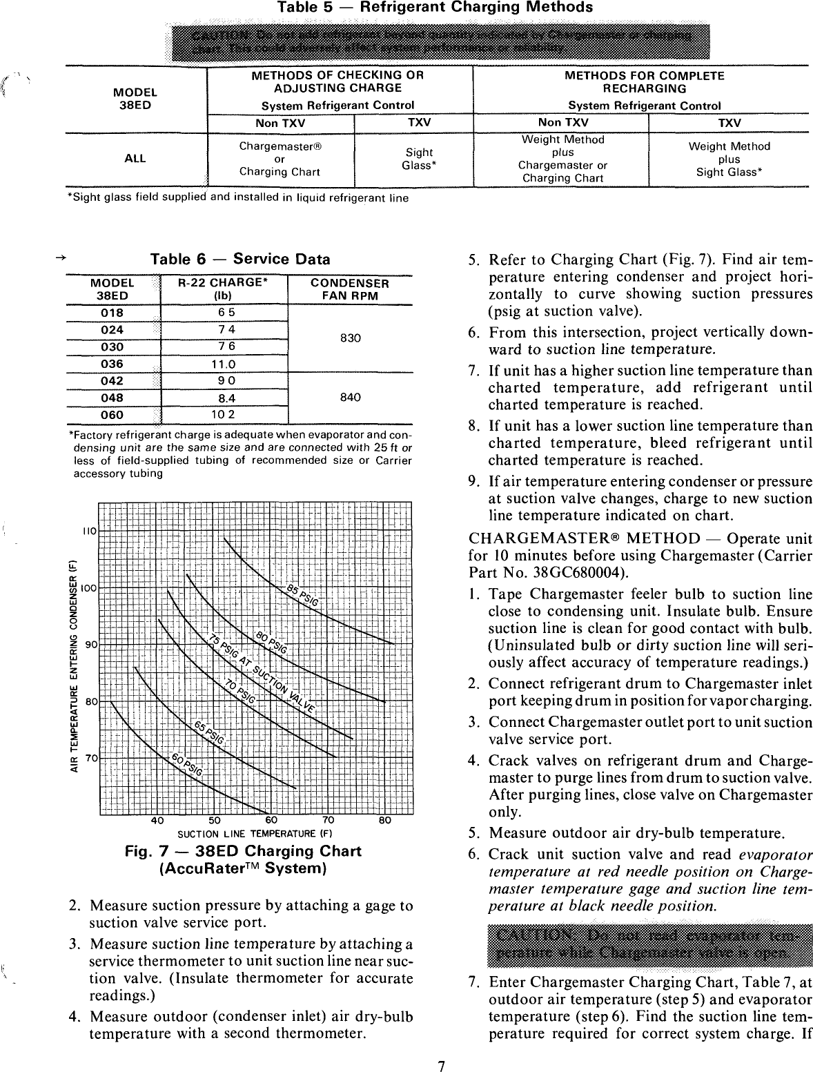 Page 7 of 12 - Carrier Carrier-38Ed-Users-Manual-  Carrier-38ed-users-manual