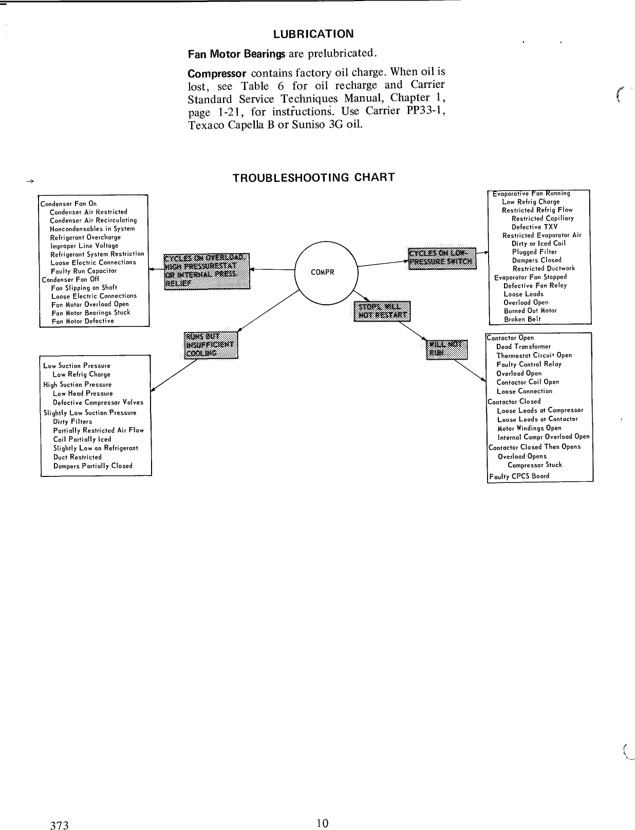 Page 10 of 11 - Carrier Carrier-38Gr-Users-Manual-  Carrier-38gr-users-manual